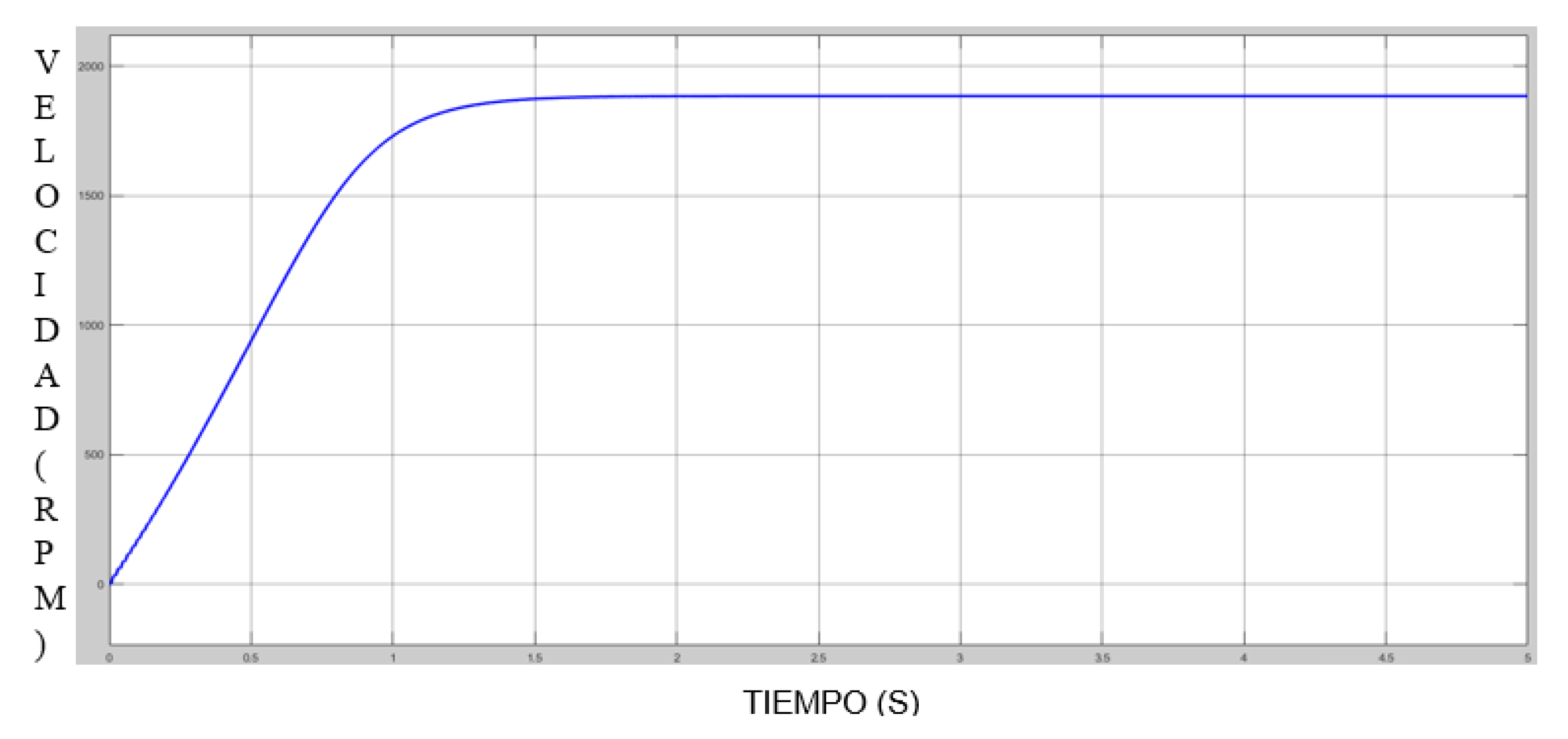 Preprints 207263 g007