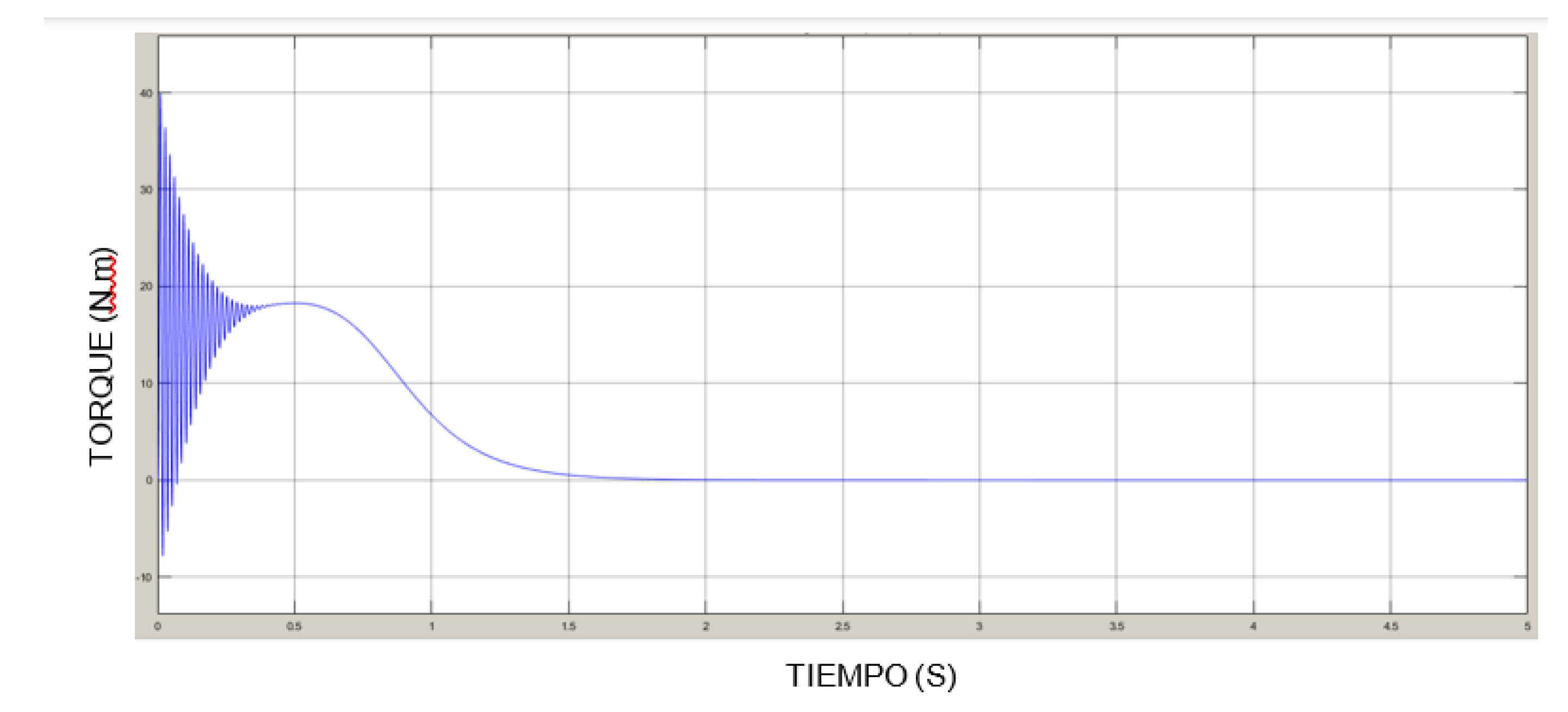 Preprints 207263 g009