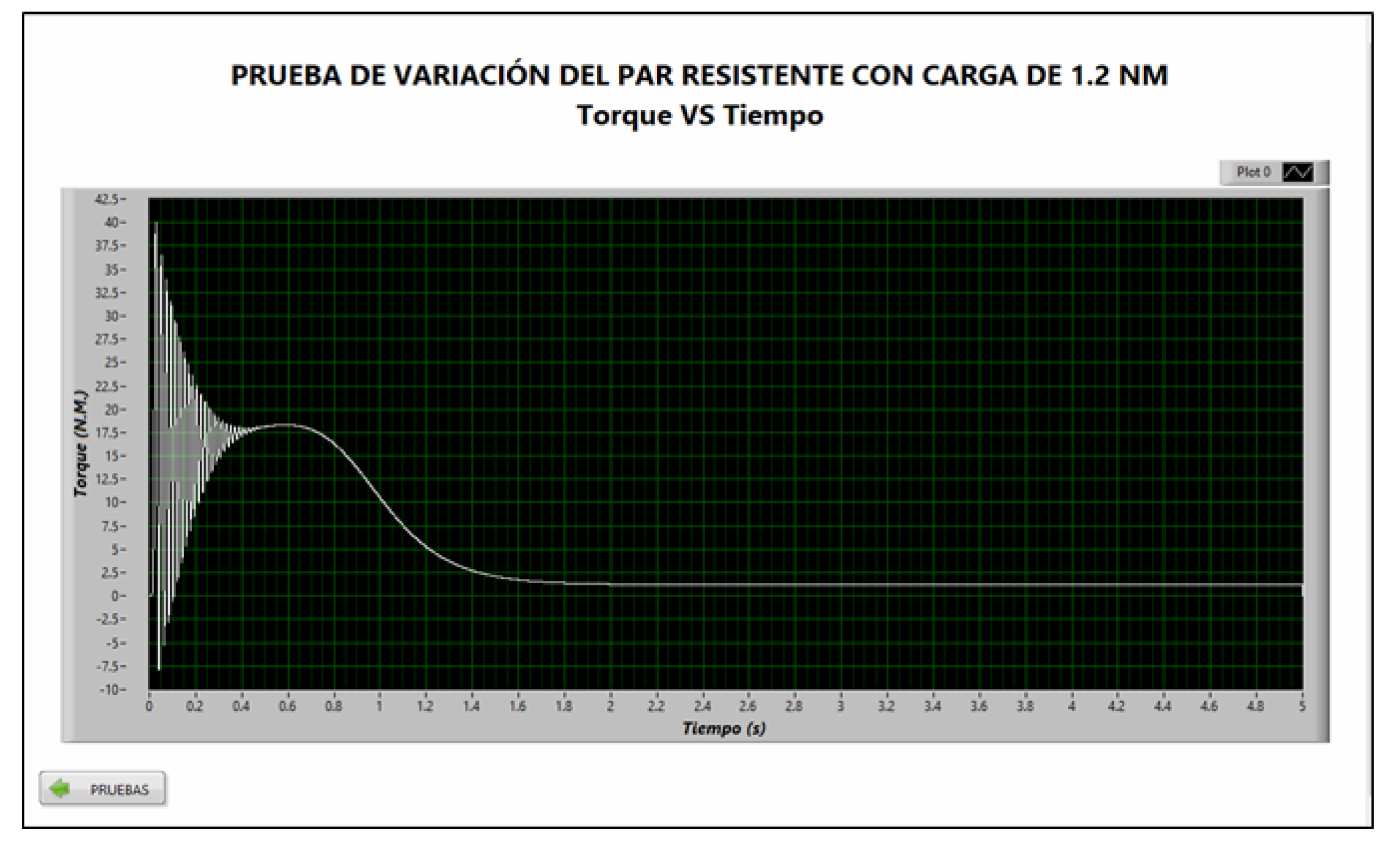 Preprints 207263 g014