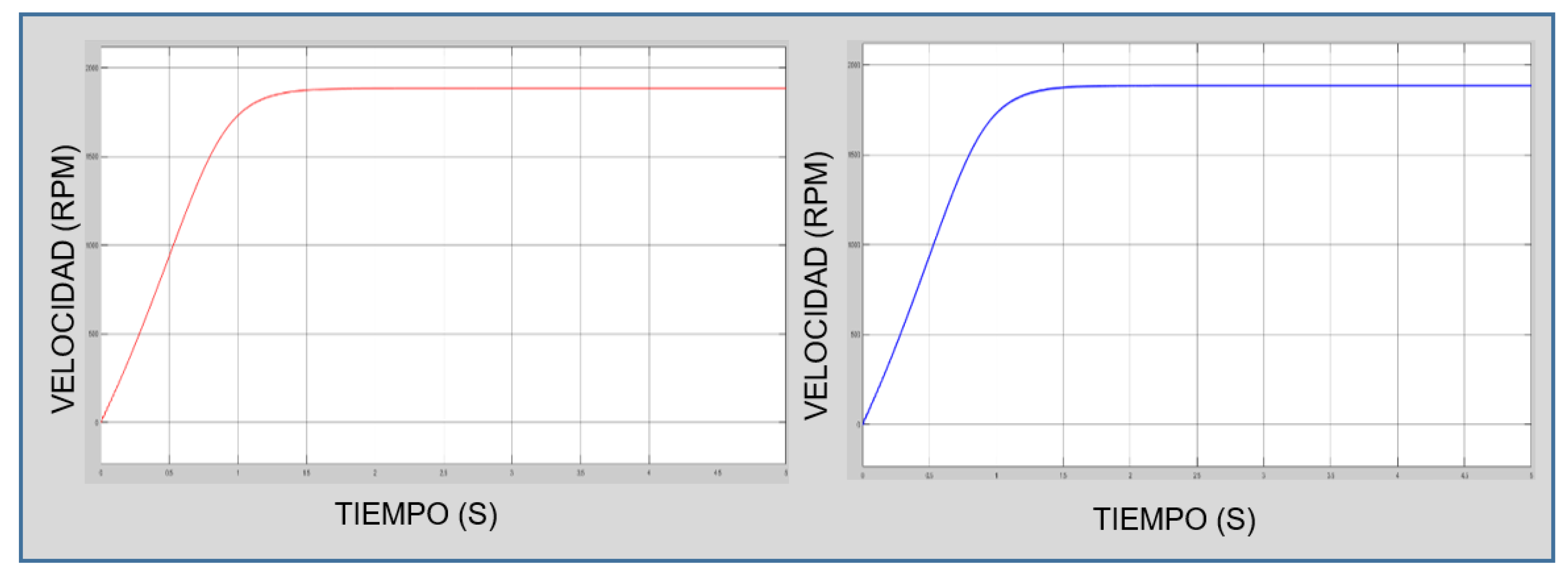 Preprints 207263 g017