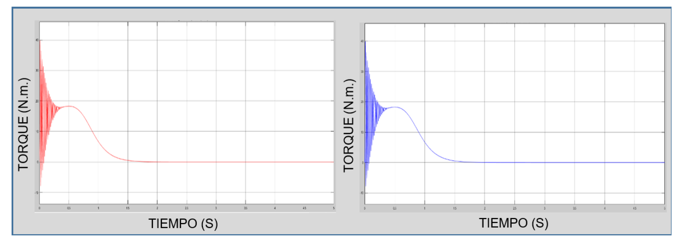 Preprints 207263 g019