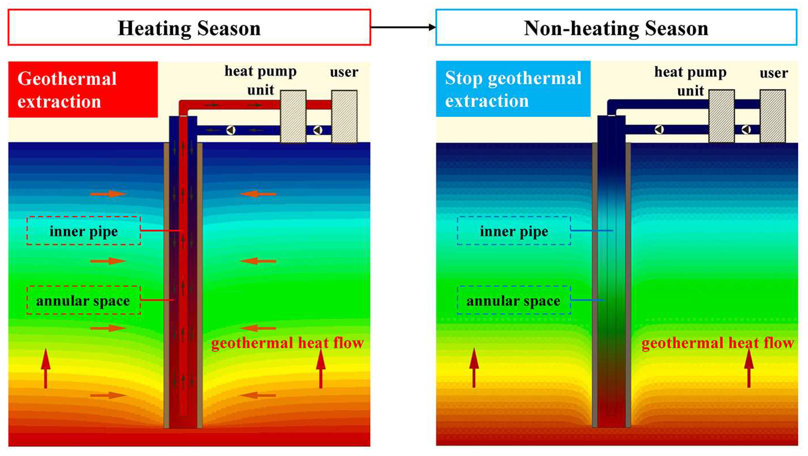 Preprints 83692 g001