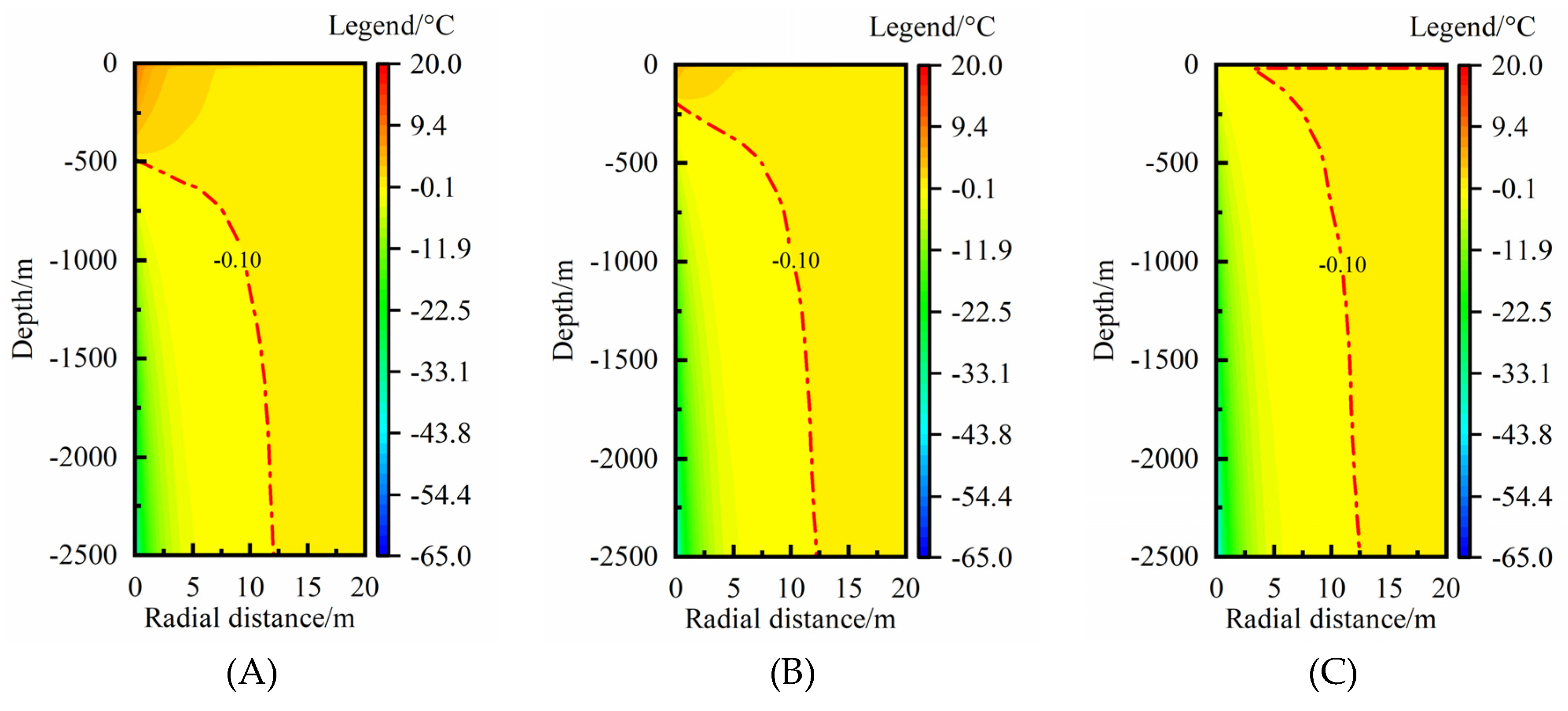 Preprints 83692 g005