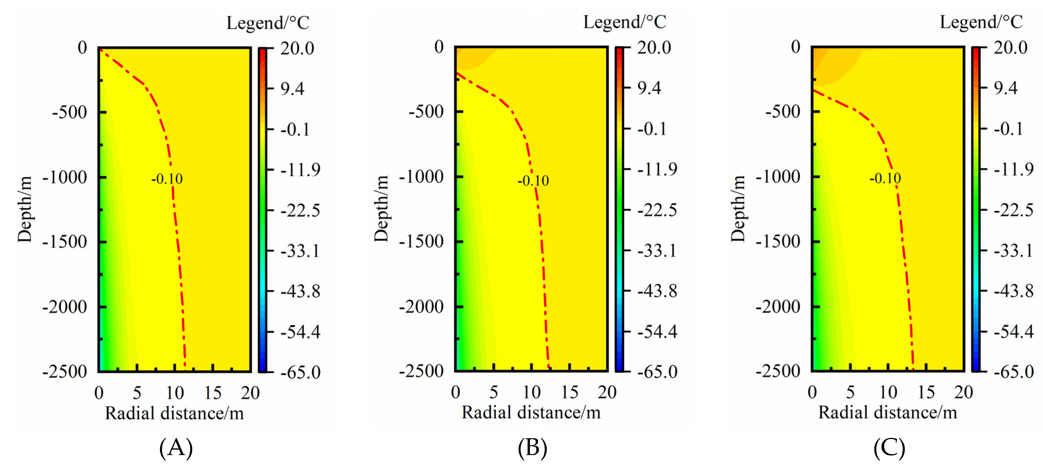 Preprints 83692 g006
