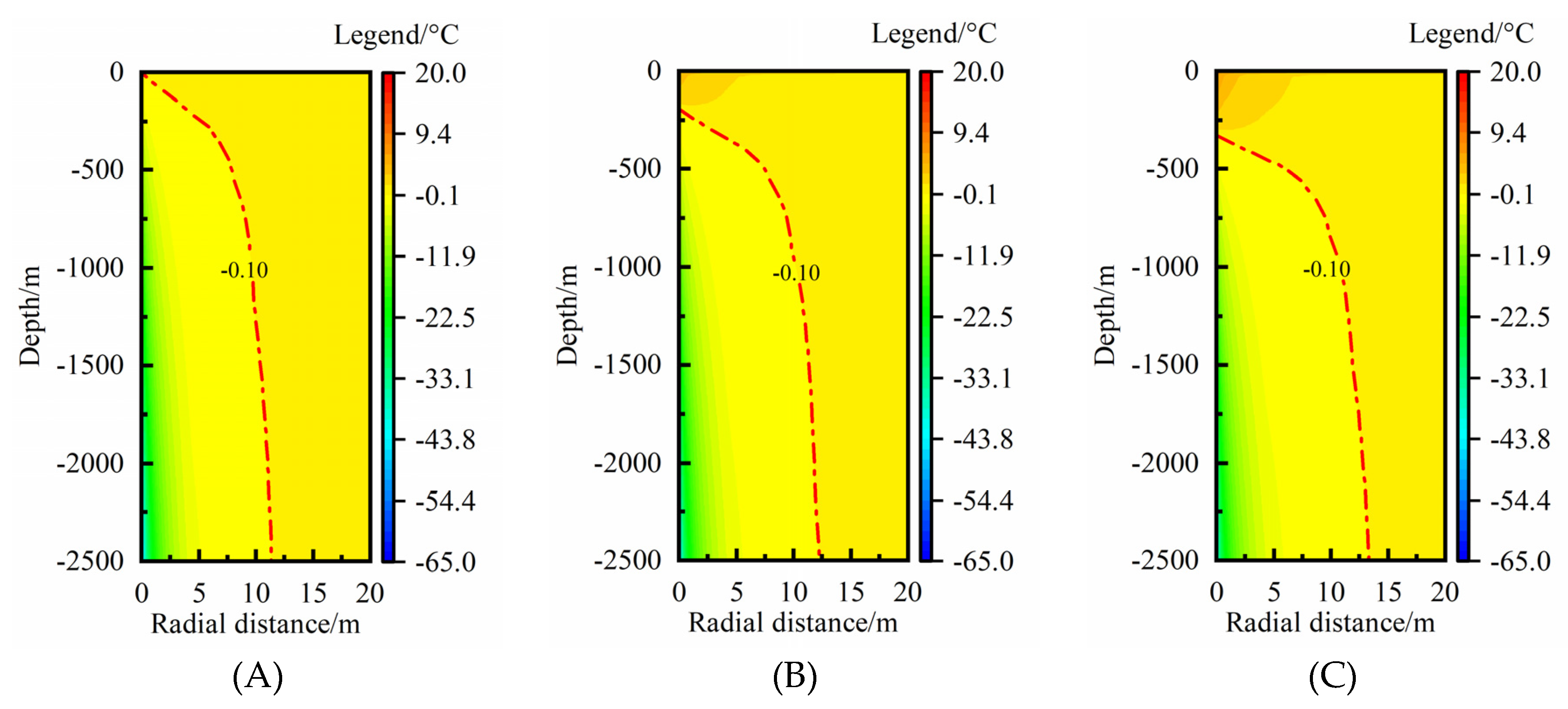 Preprints 83692 g007