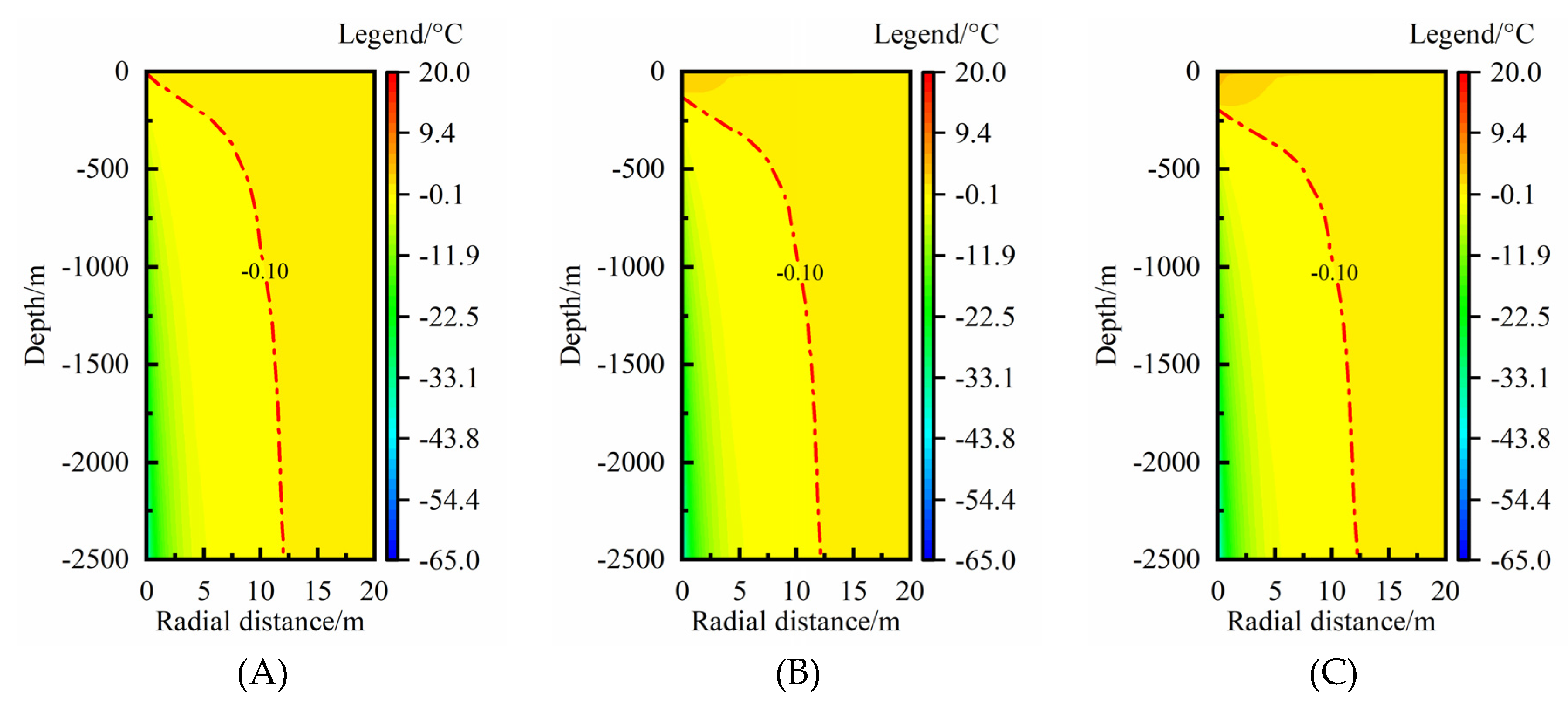 Preprints 83692 g008