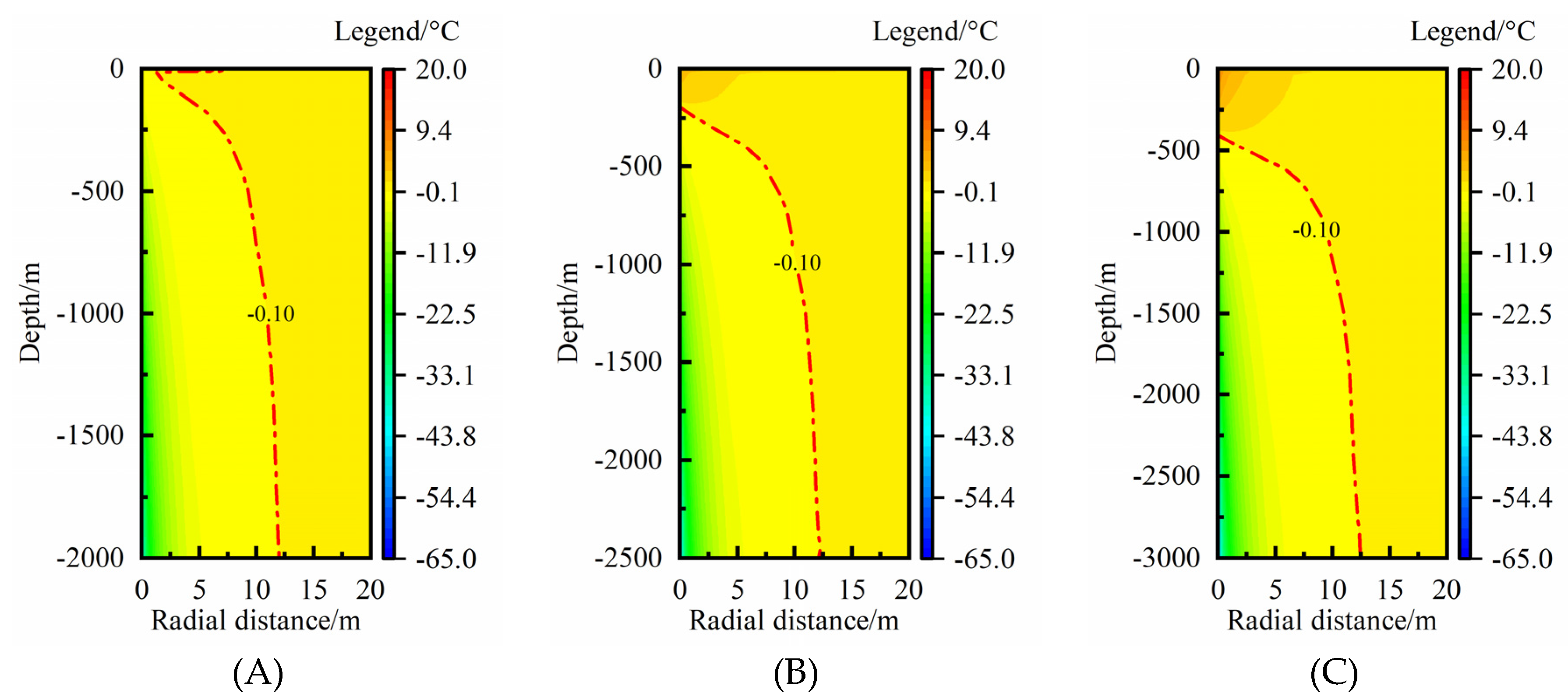 Preprints 83692 g009