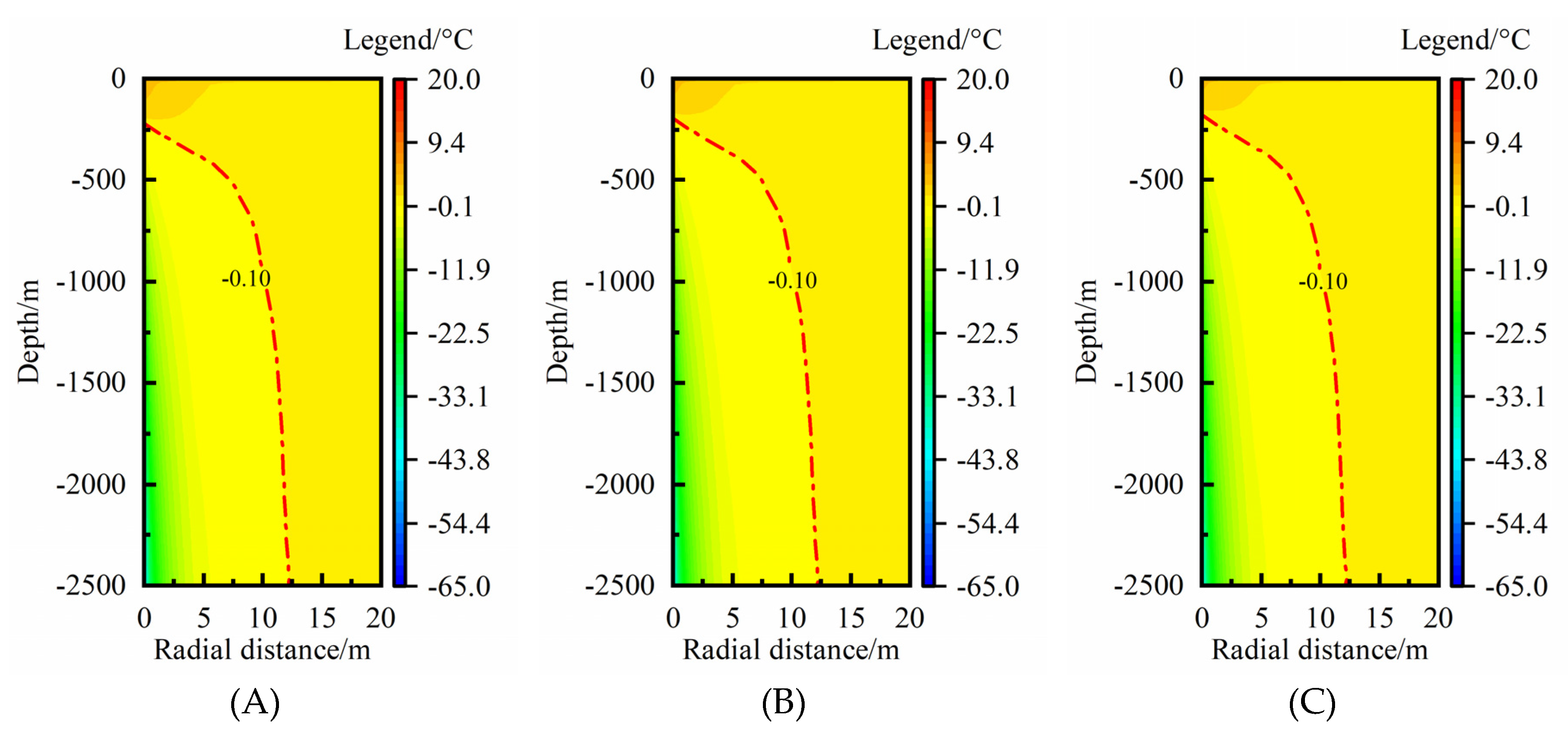 Preprints 83692 g0a3