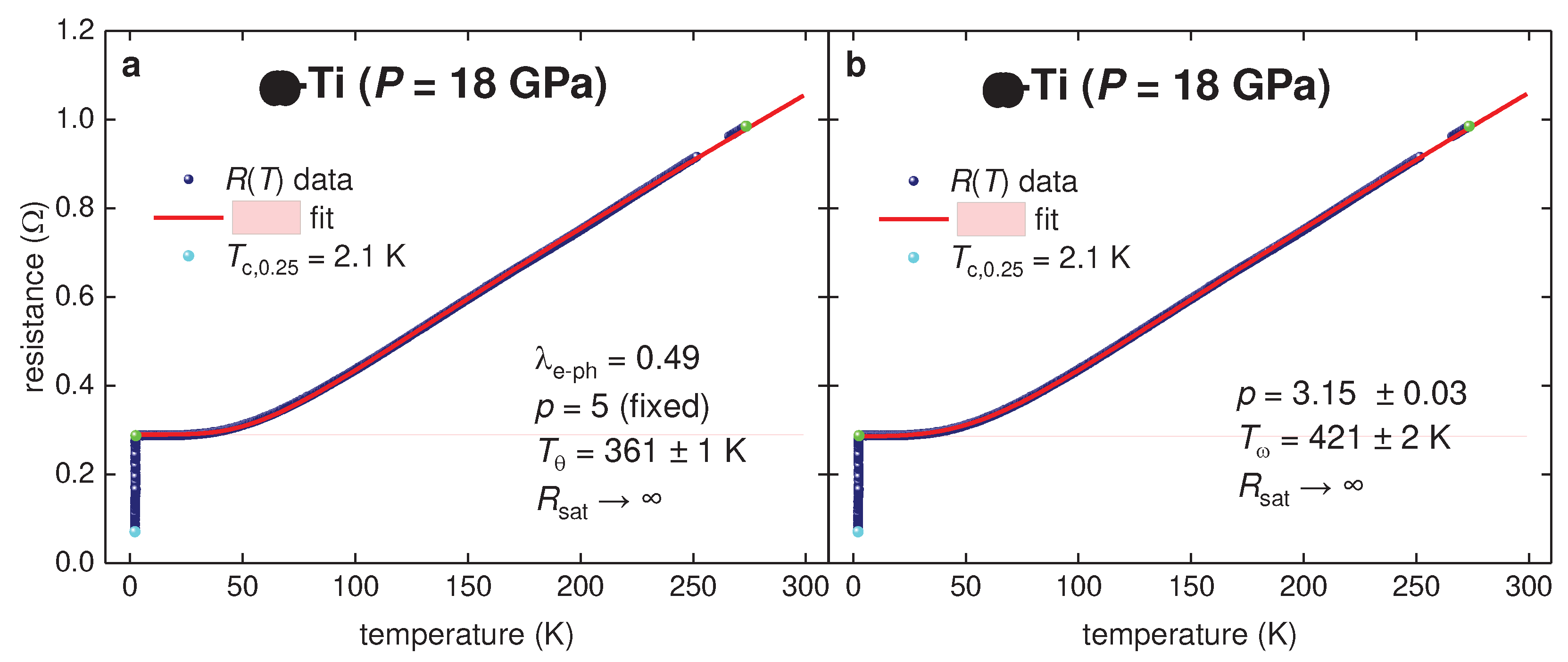 Preprints 79594 g002