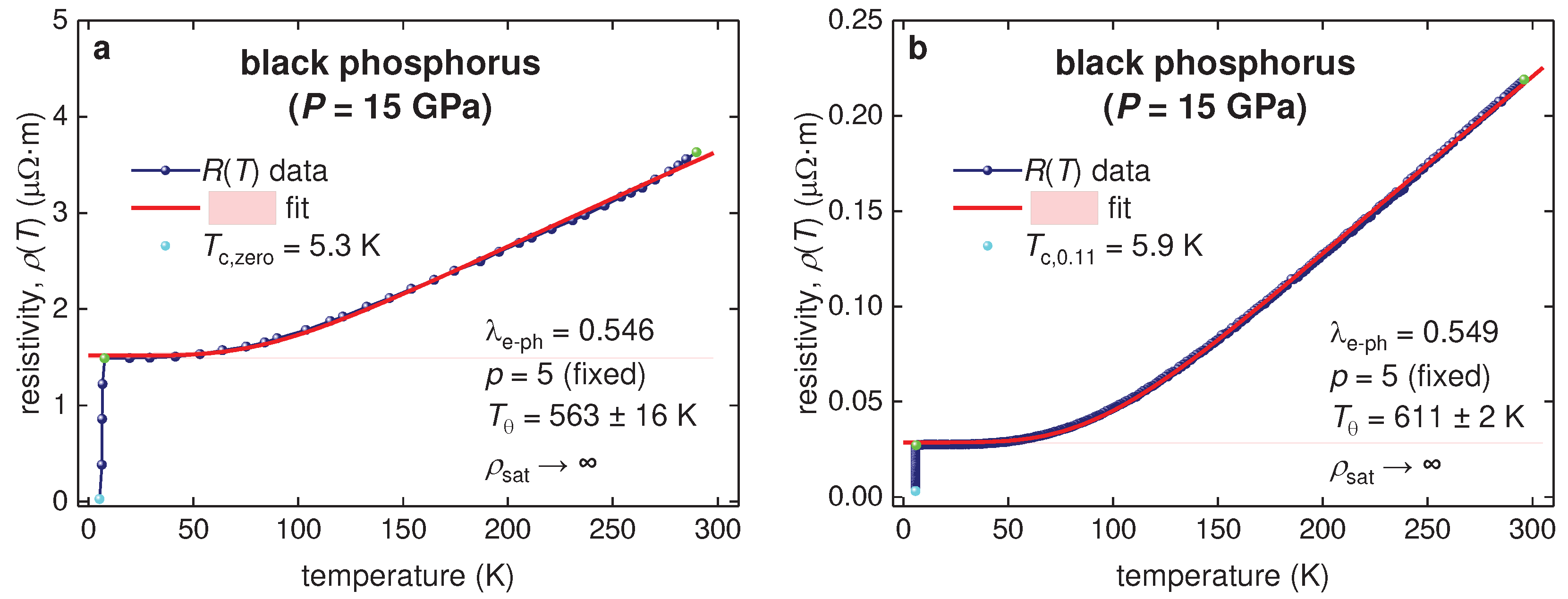Preprints 79594 g010