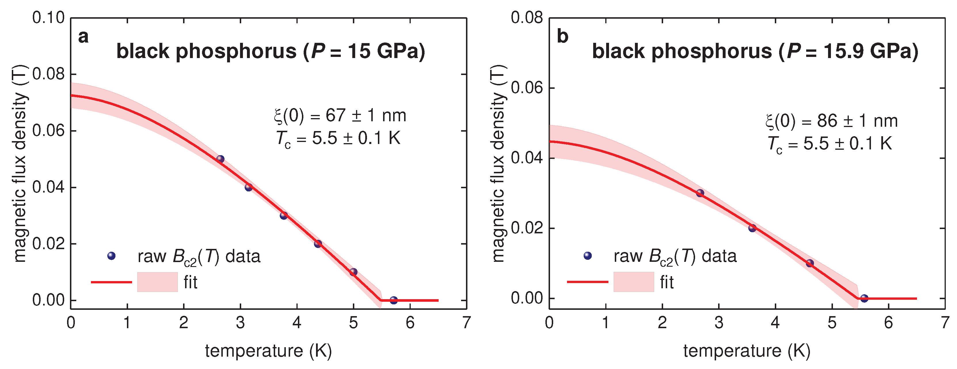 Preprints 79594 g011