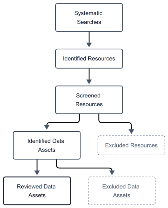 Preprints 236393 g001 Preprints 236393 g001