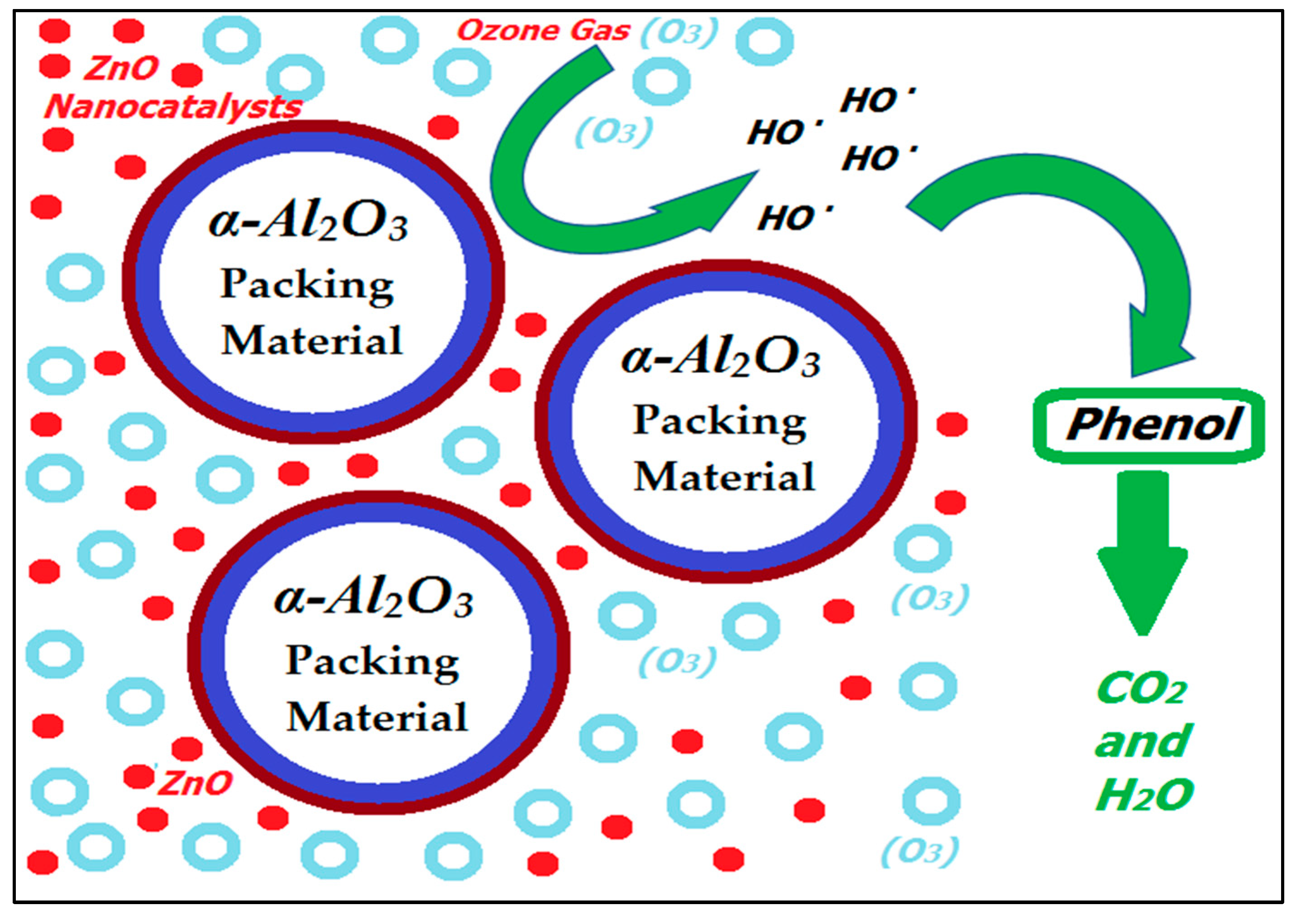 Preprints 80421 g015