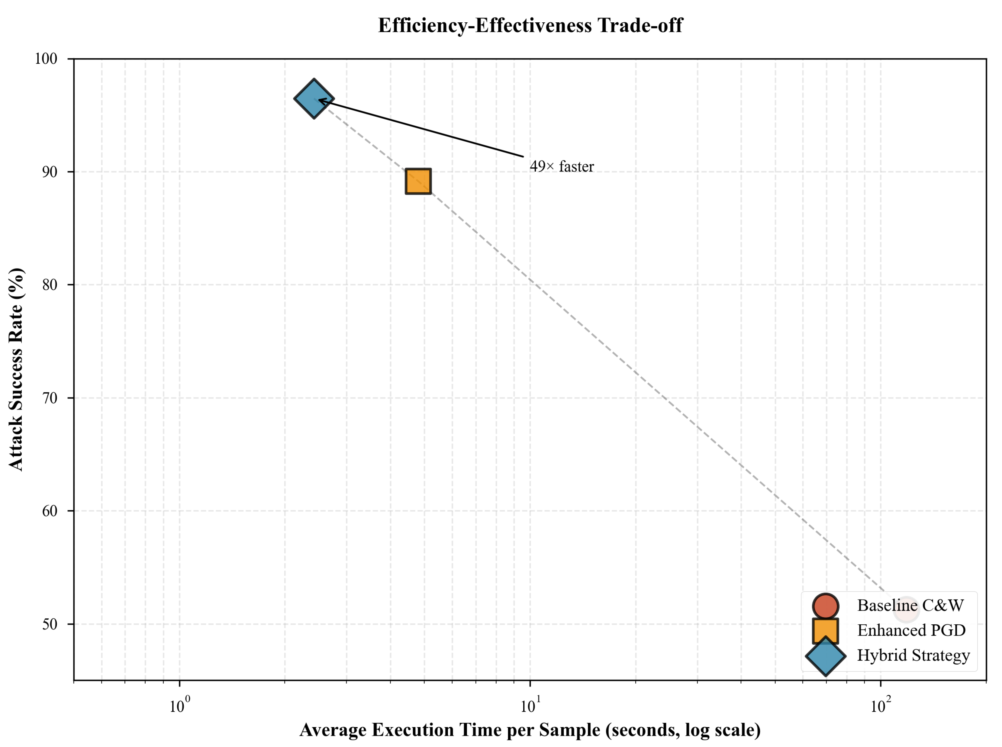 Preprints 191413 g002