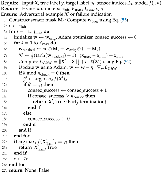 Preprints 191413 i002
