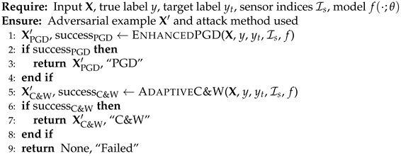 Preprints 191413 i003