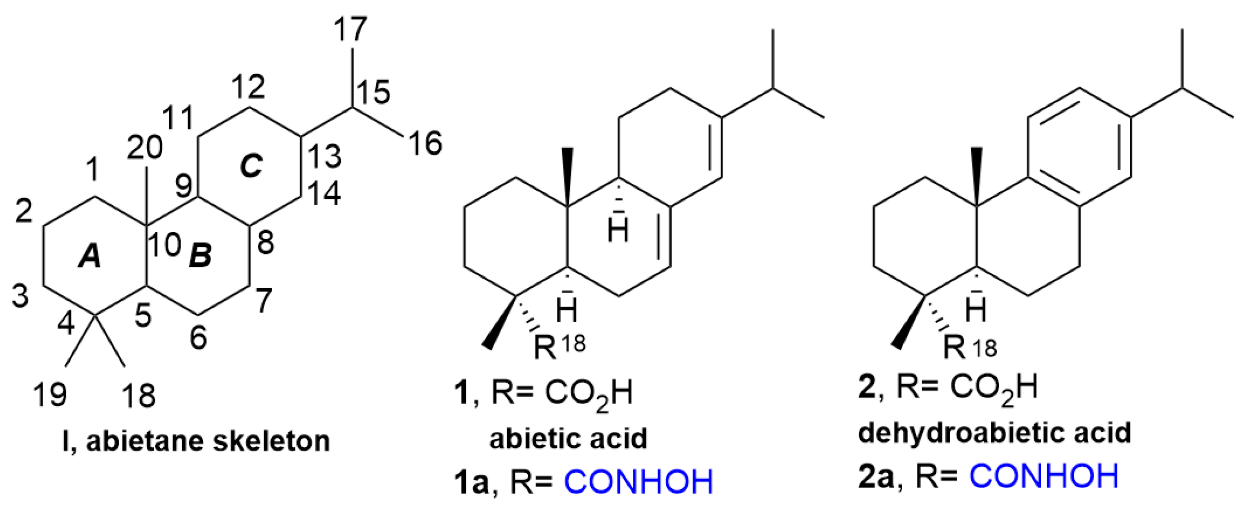 Preprints 209608 g001