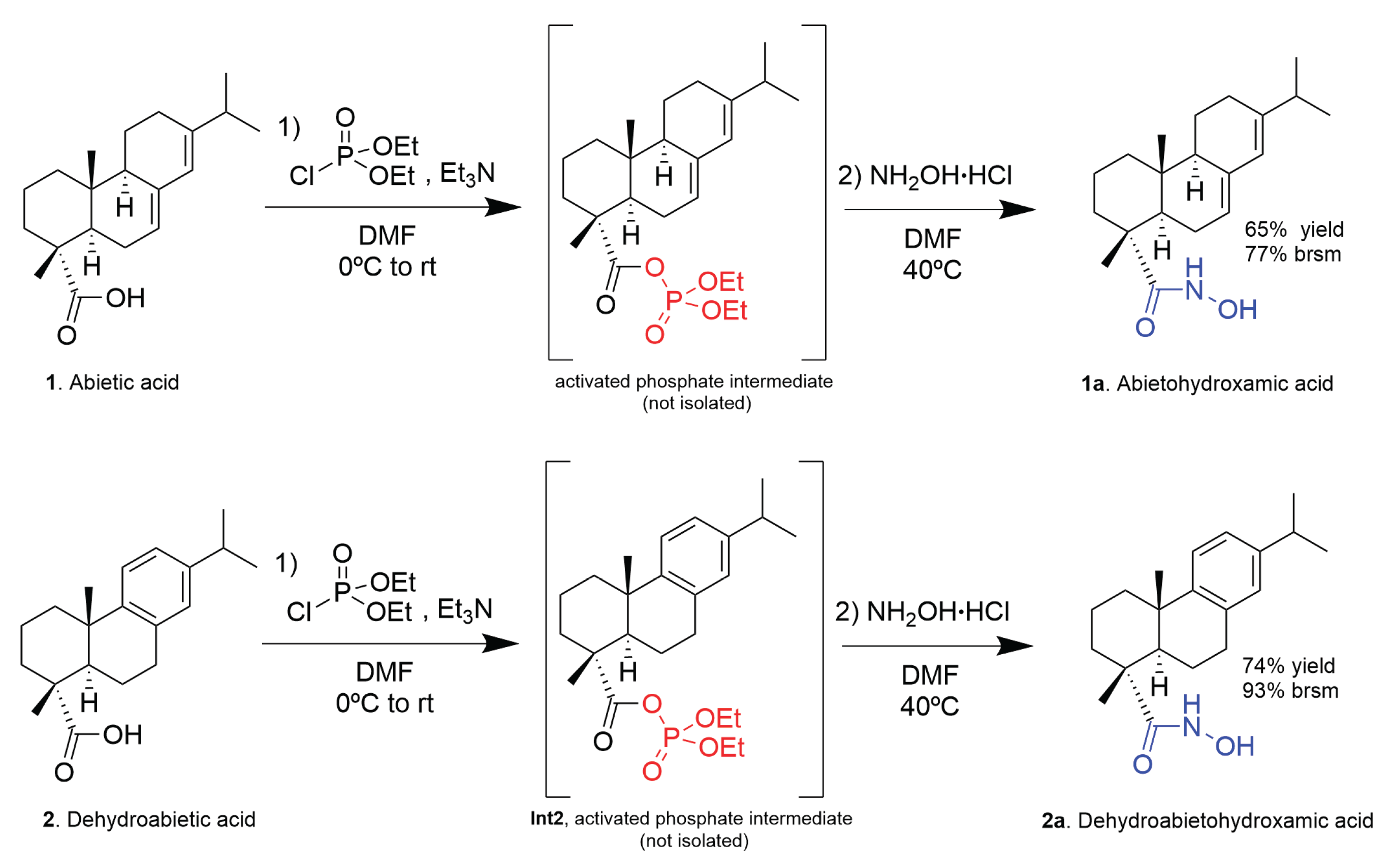 Preprints 209608 sch002