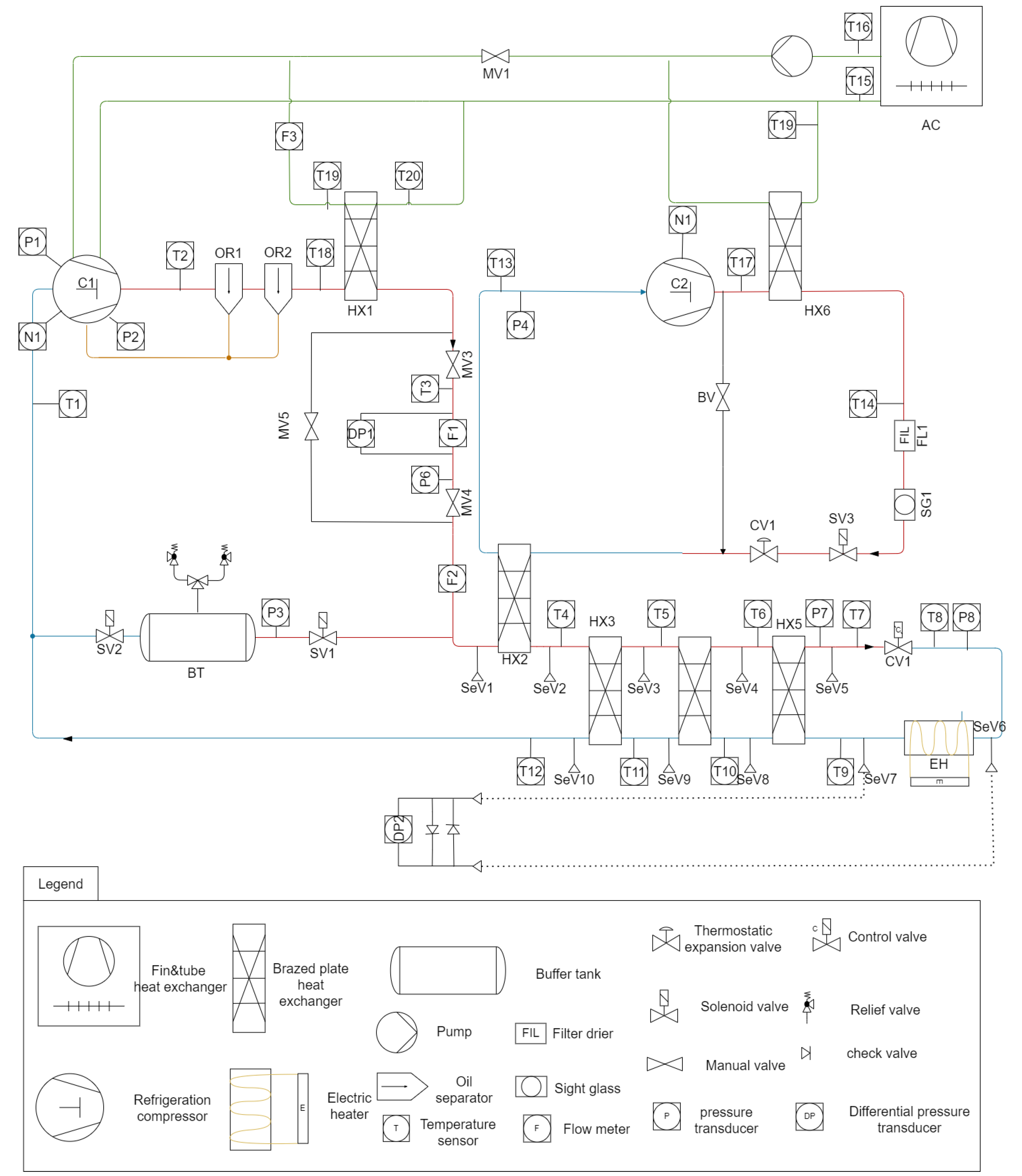 Preprints 195729 g001