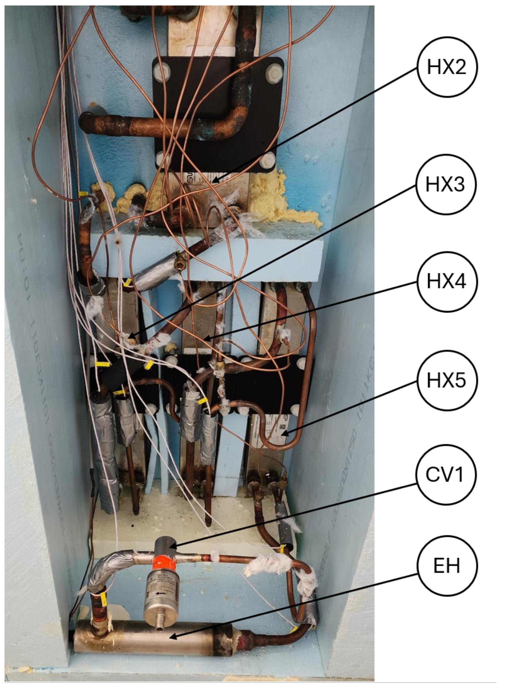 Preprints 195729 g002