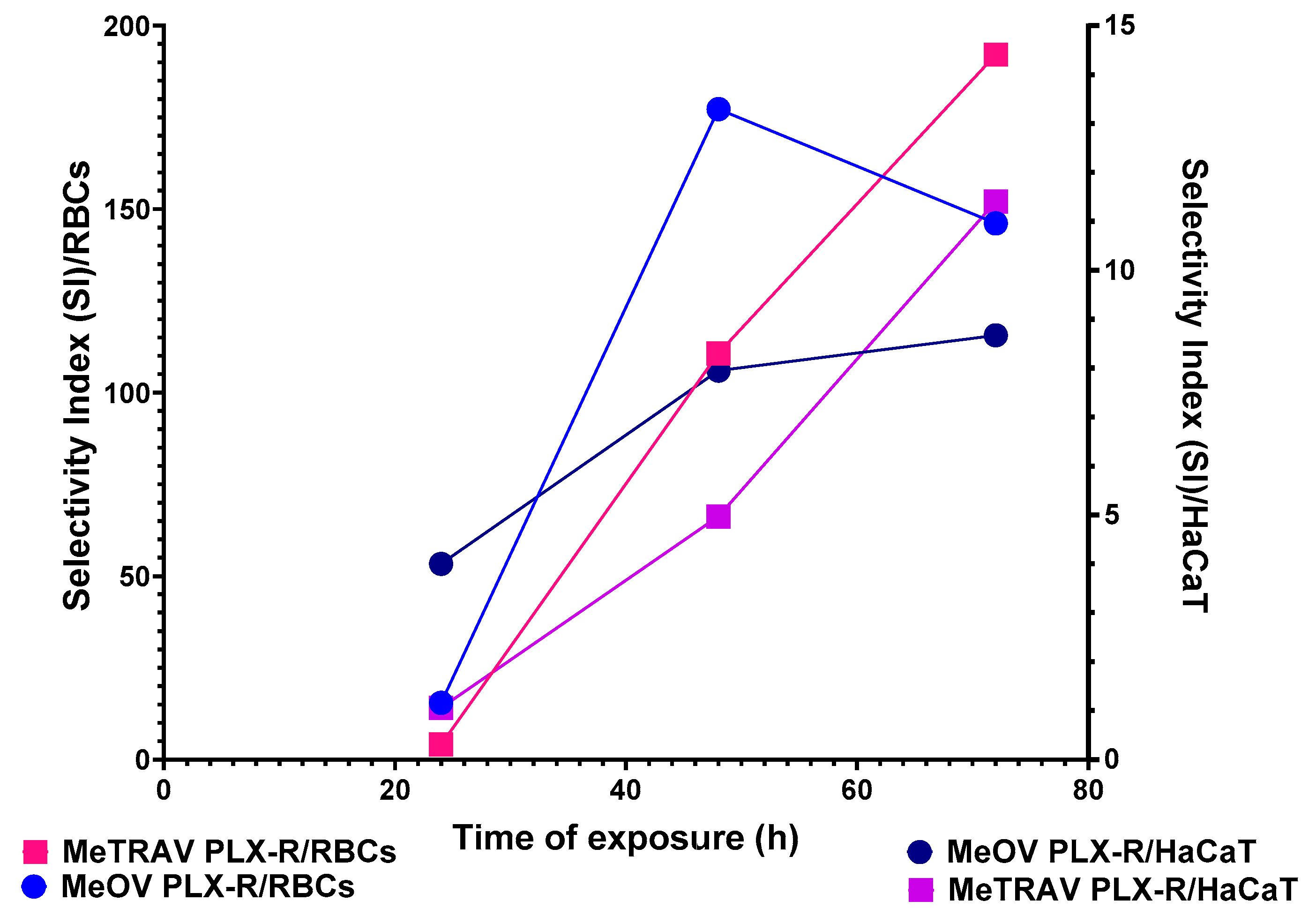Preprints 150434 g0a11