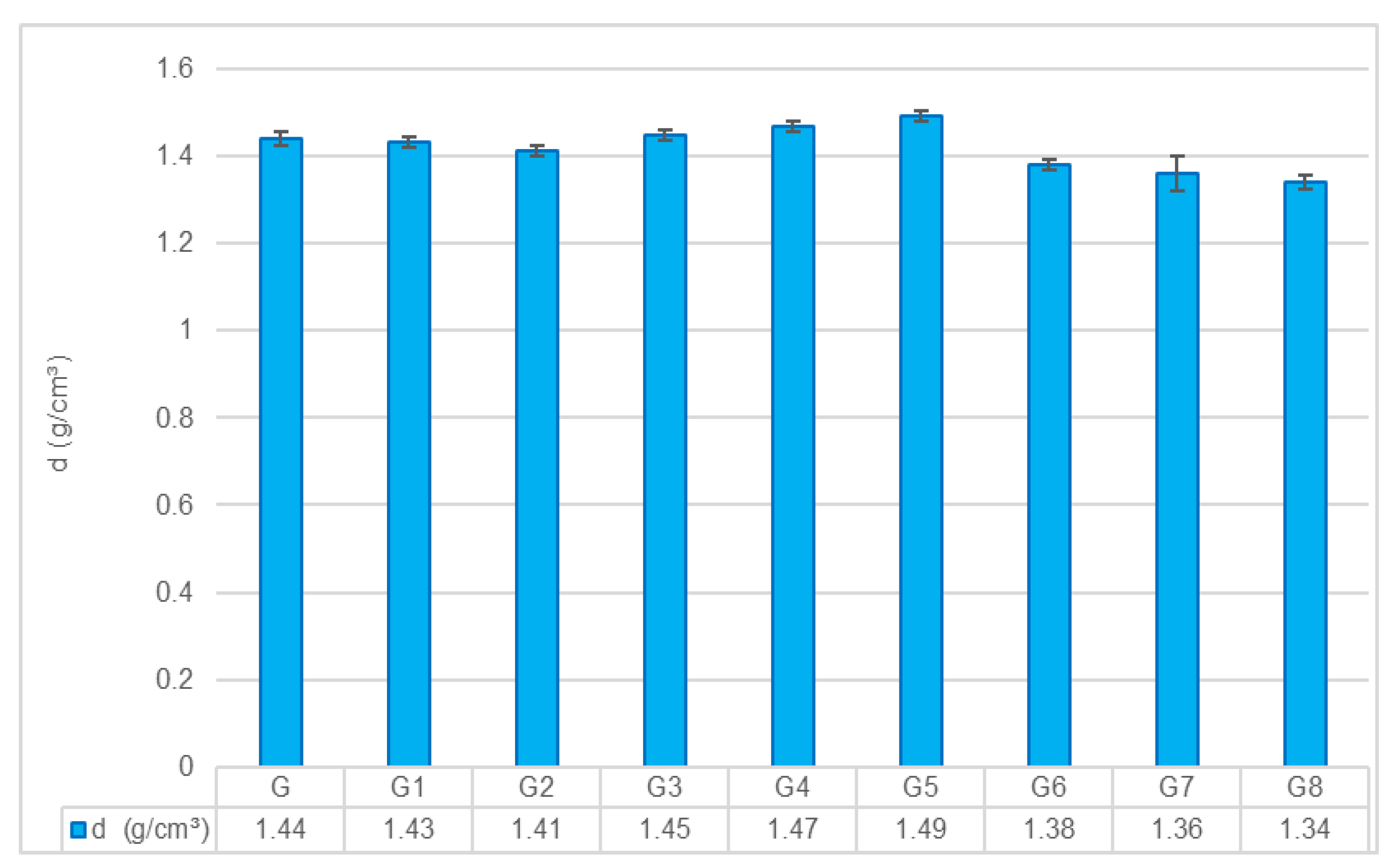 Preprints 191325 g001