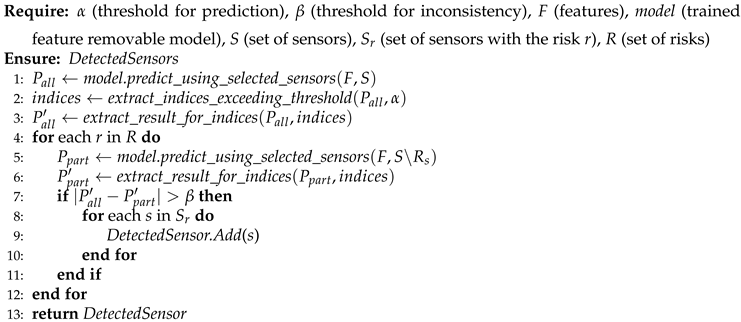 Preprints 89737 i001