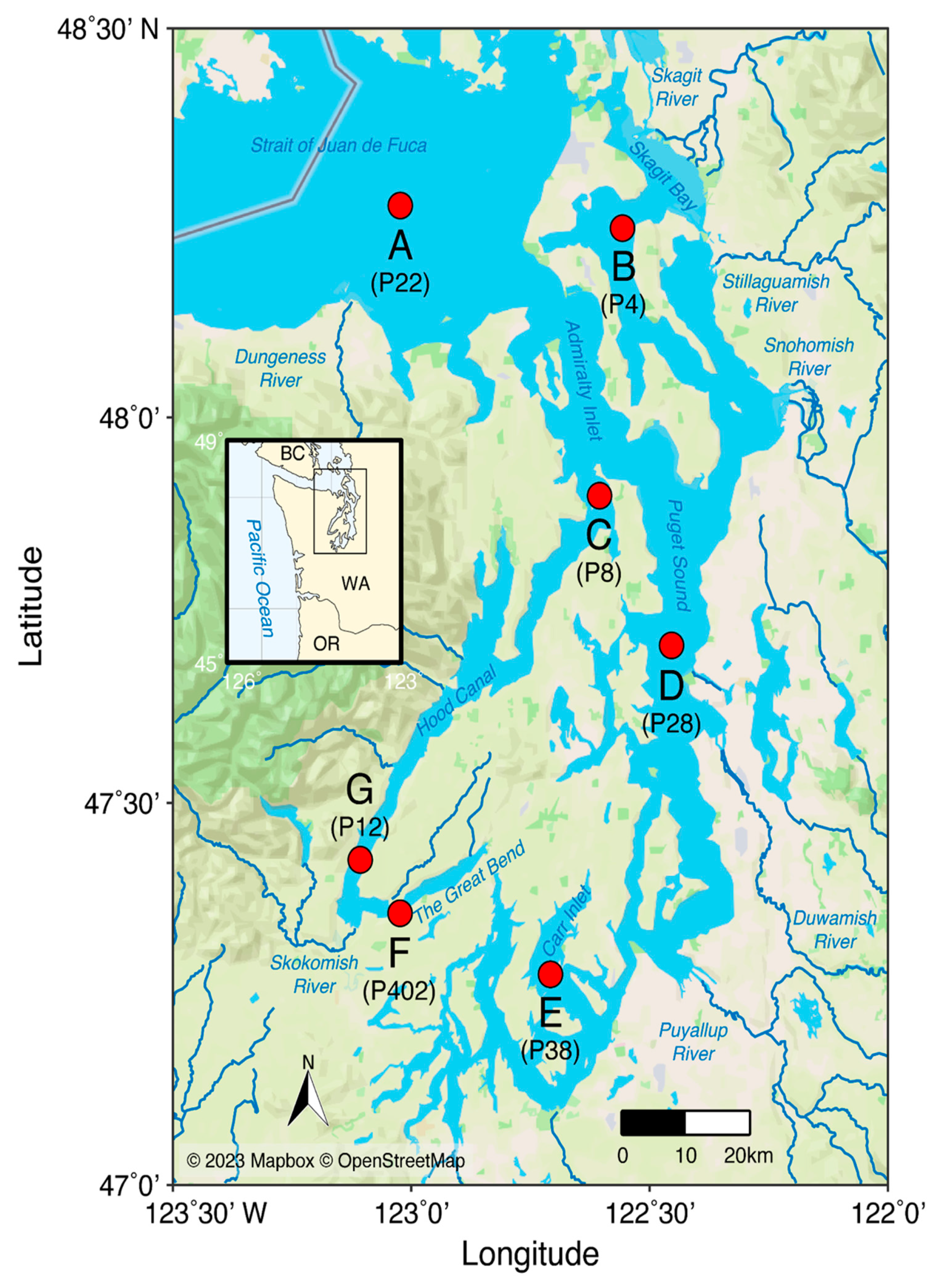 Preprints 86946 g001
