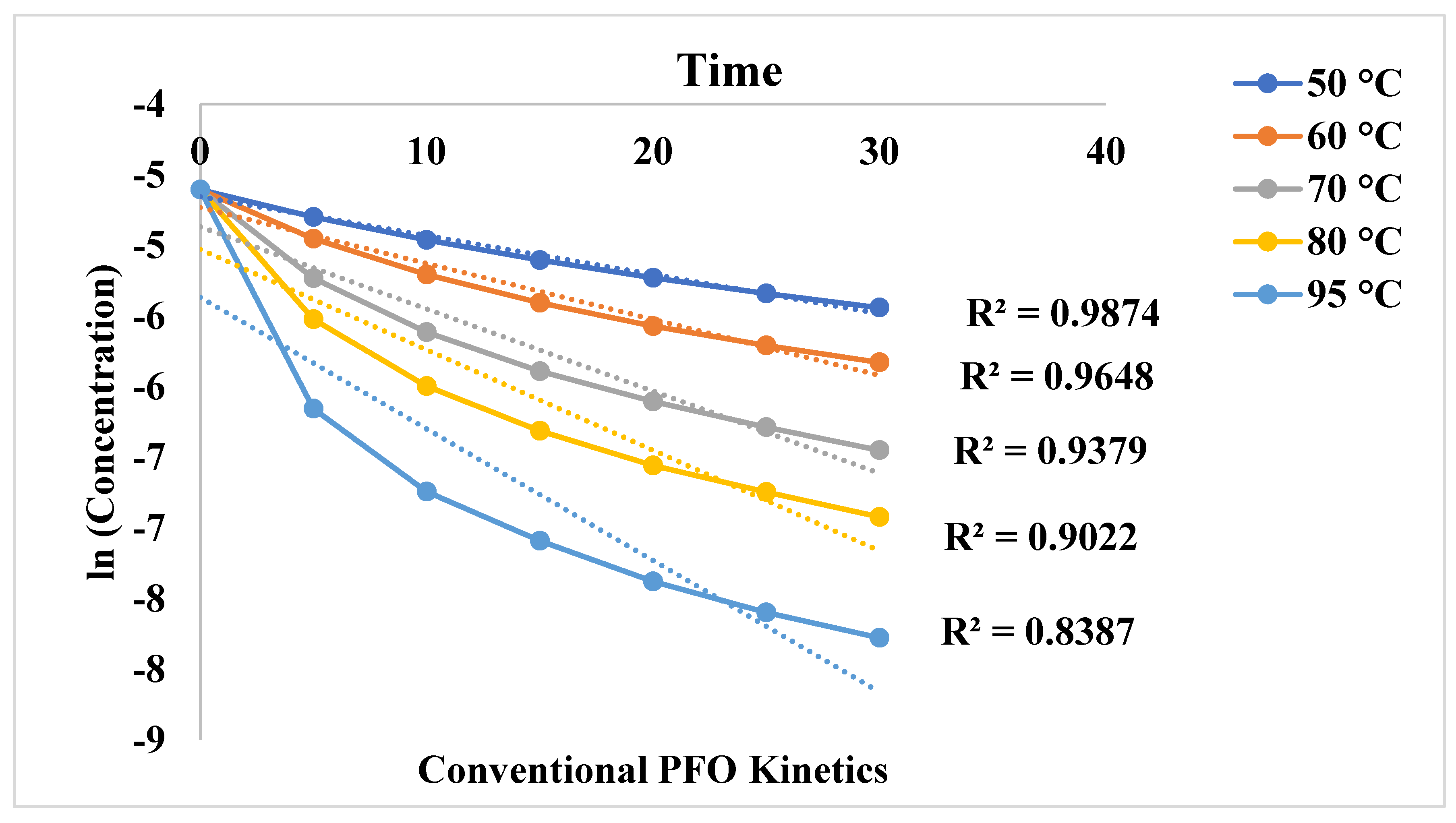 Preprints 189359 g002