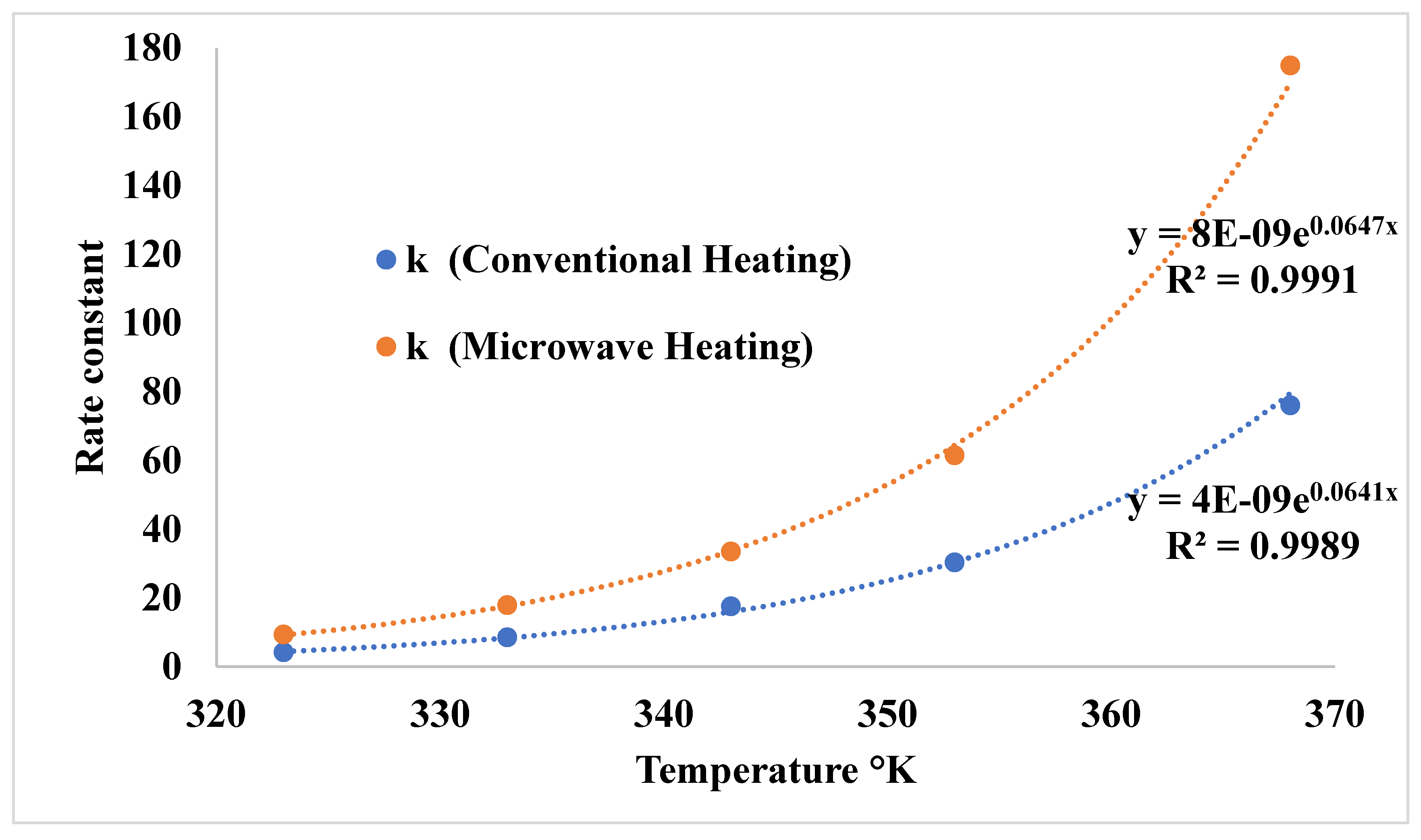 Preprints 189359 g013