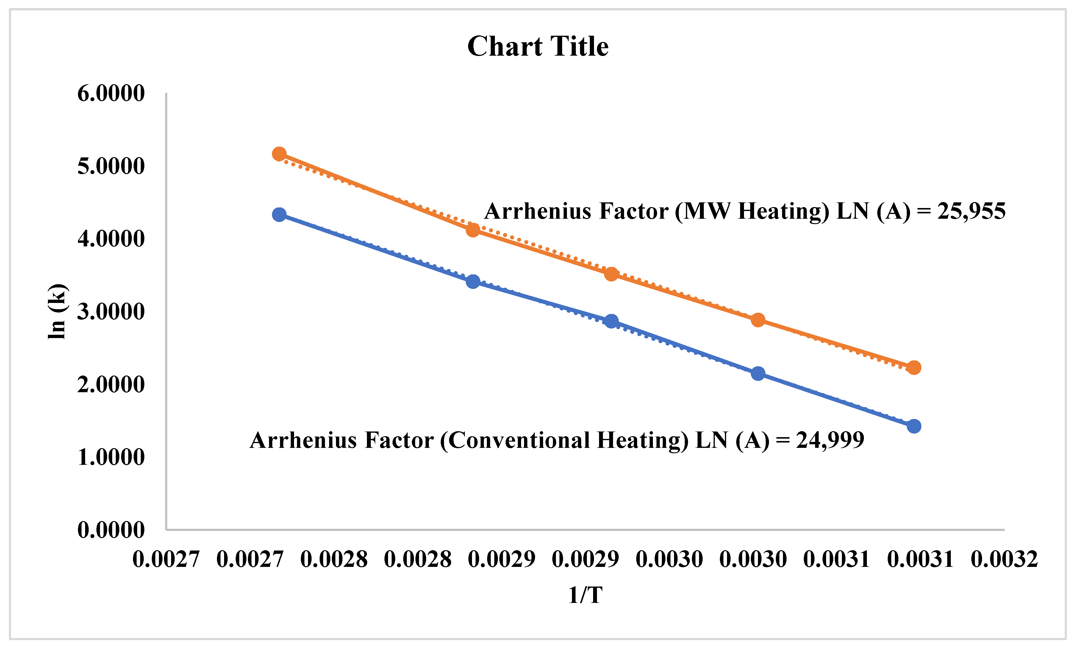 Preprints 189359 g014
