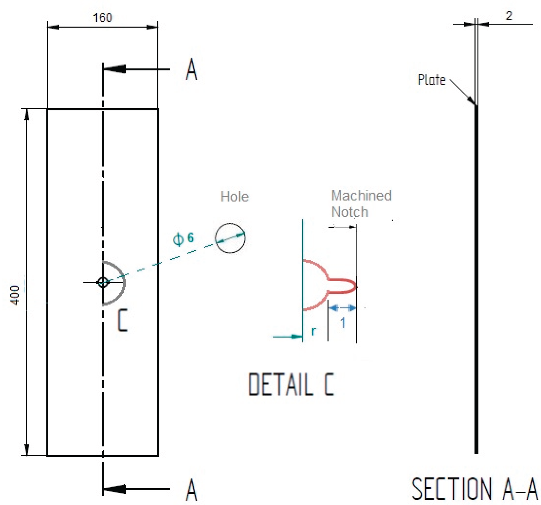 Preprints 175876 g001