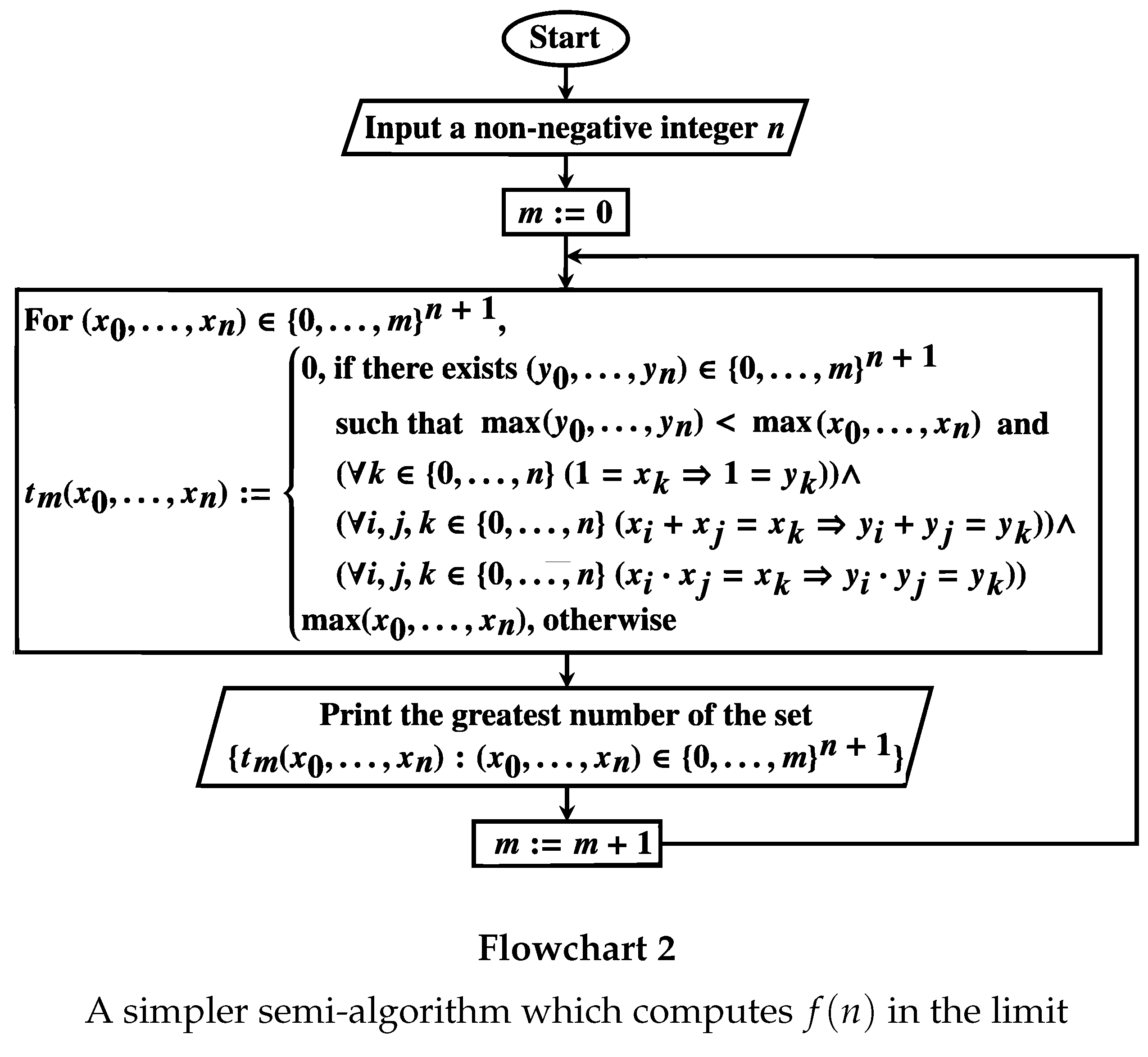 Preprints 174469 i002