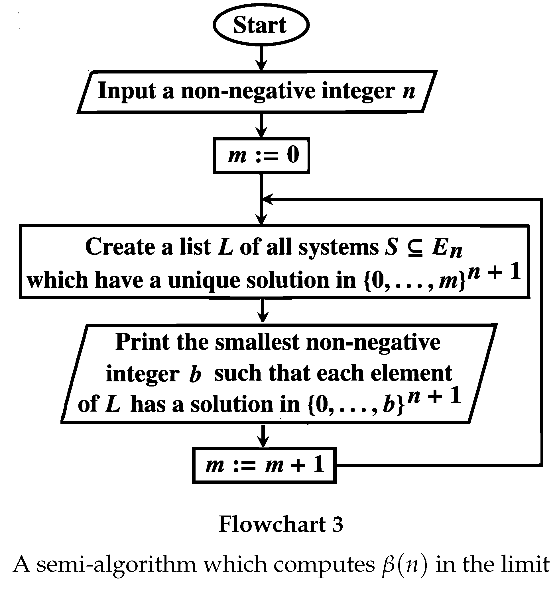 Preprints 174469 i003