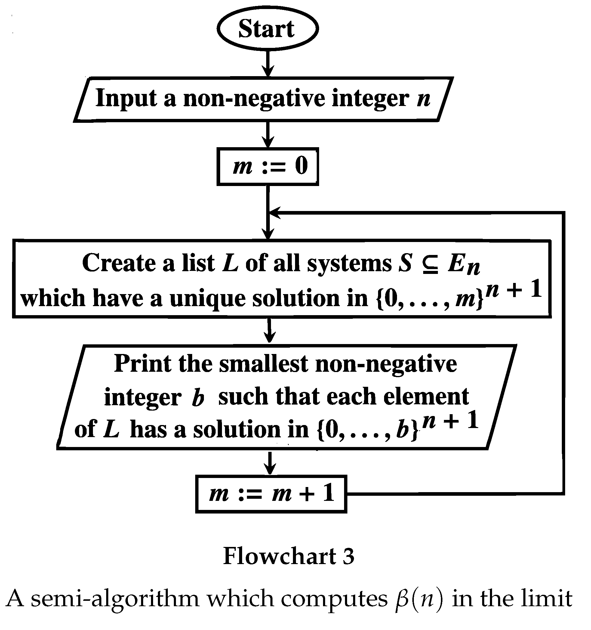 Preprints 174469 i004