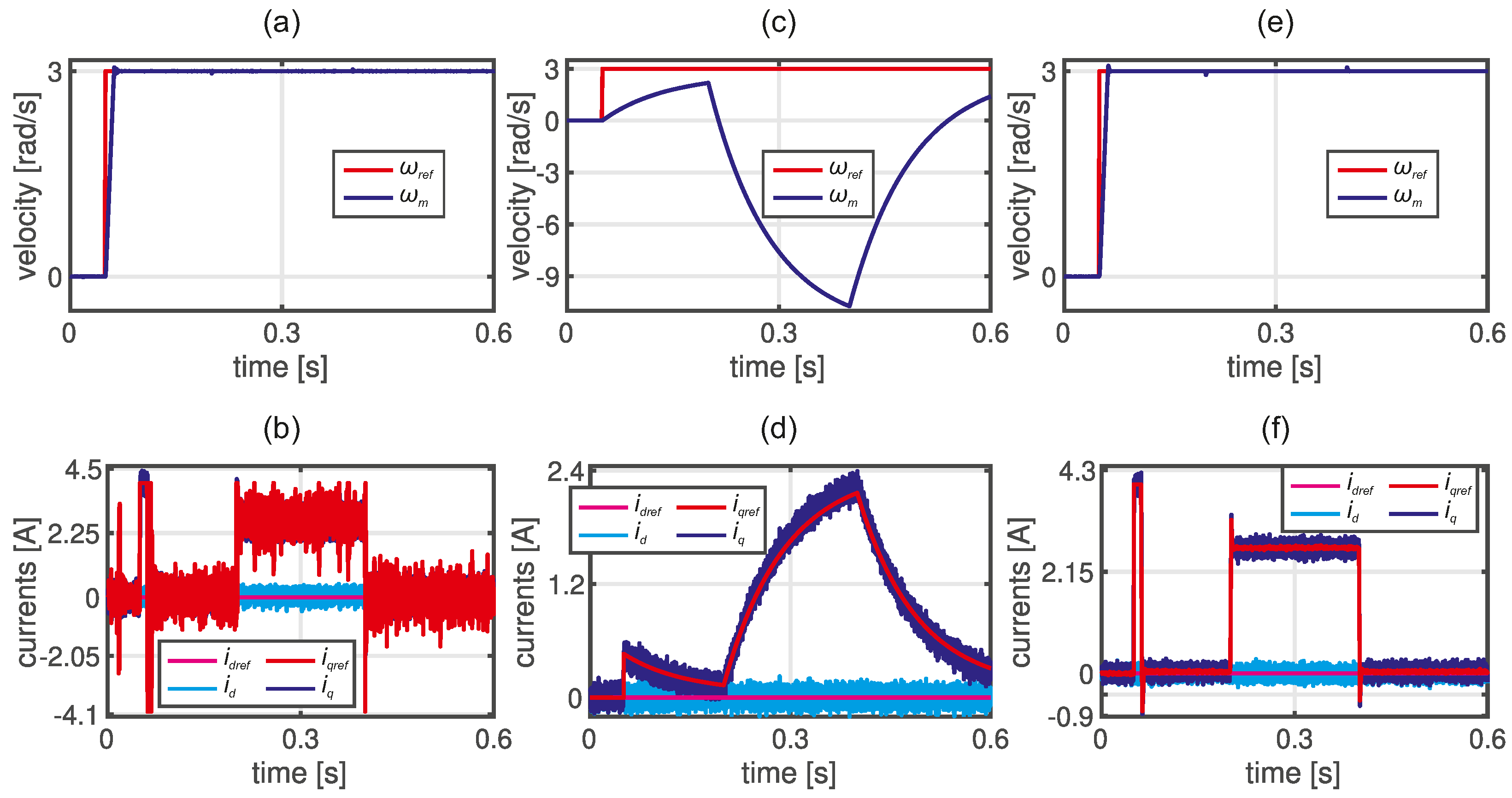 Preprints 140725 g008
