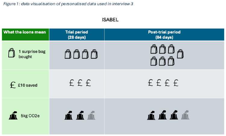 Preprints 155096 i003
