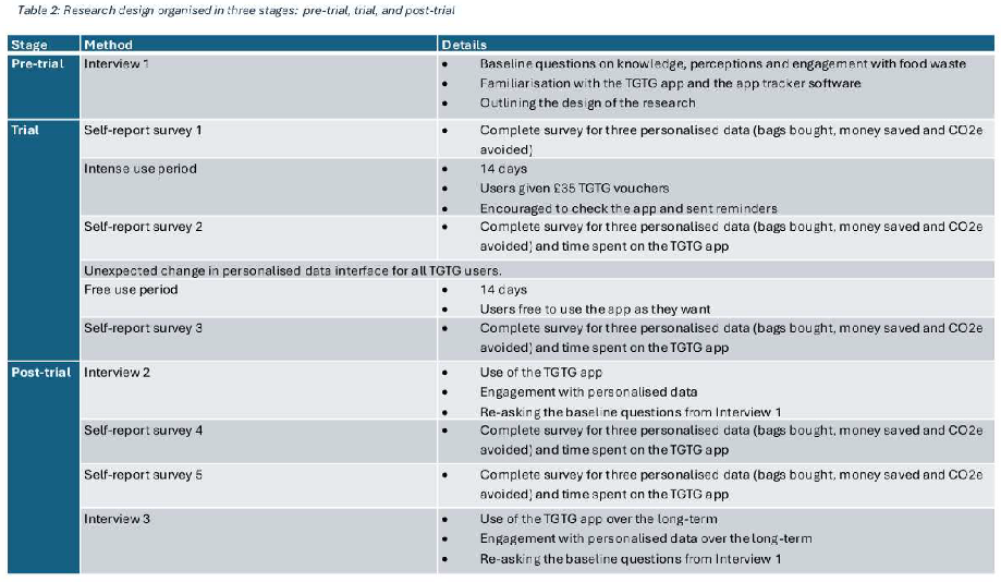Preprints 155096 i004