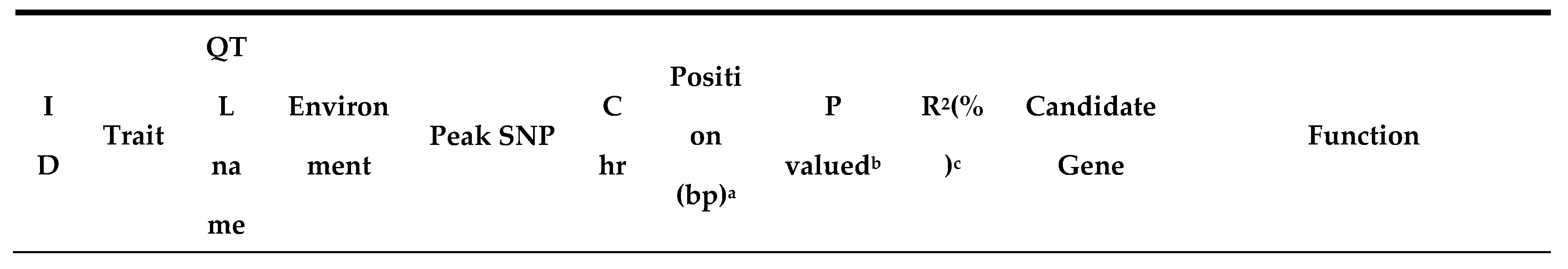 Preprints 192945 i004