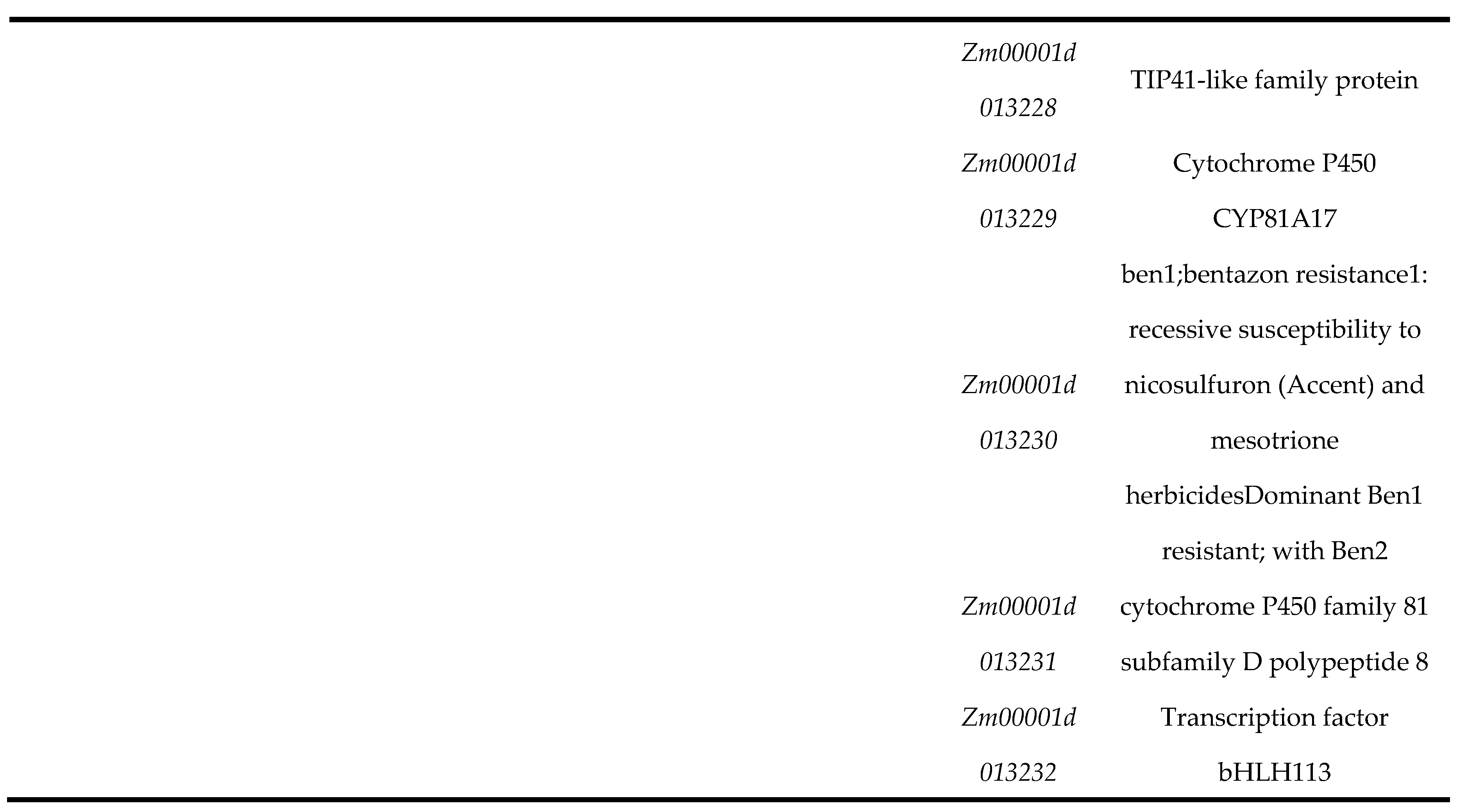 Preprints 192945 i006