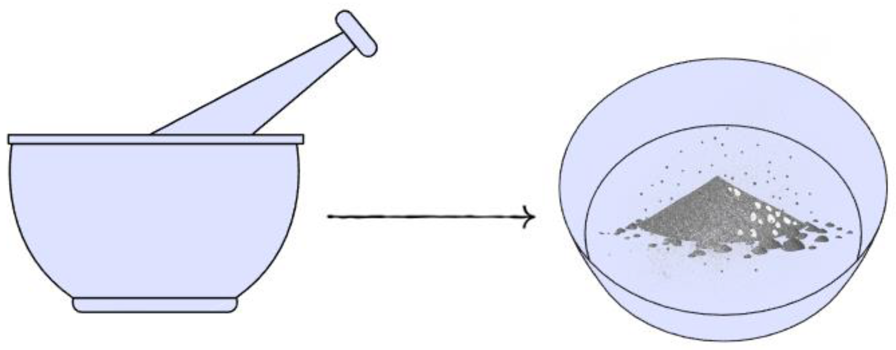 Preprints 81437 g004