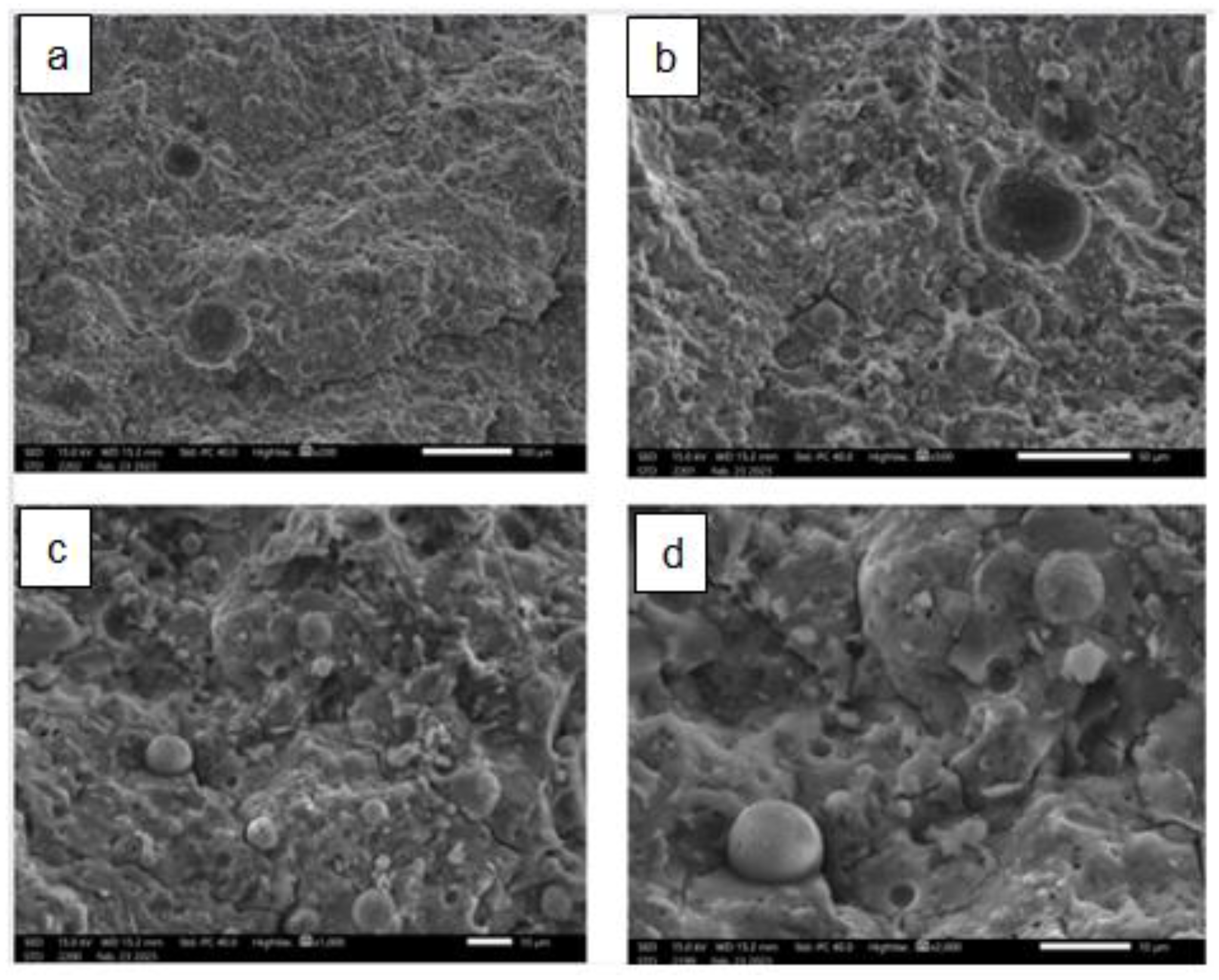 Preprints 81437 g008