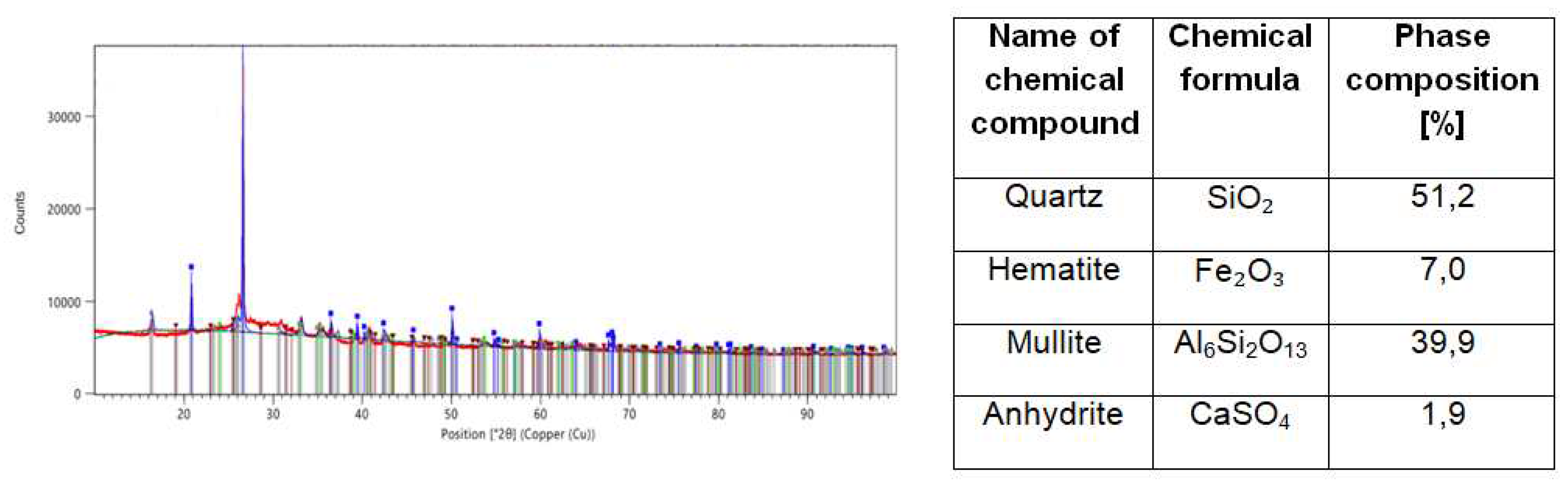 Preprints 81437 g014