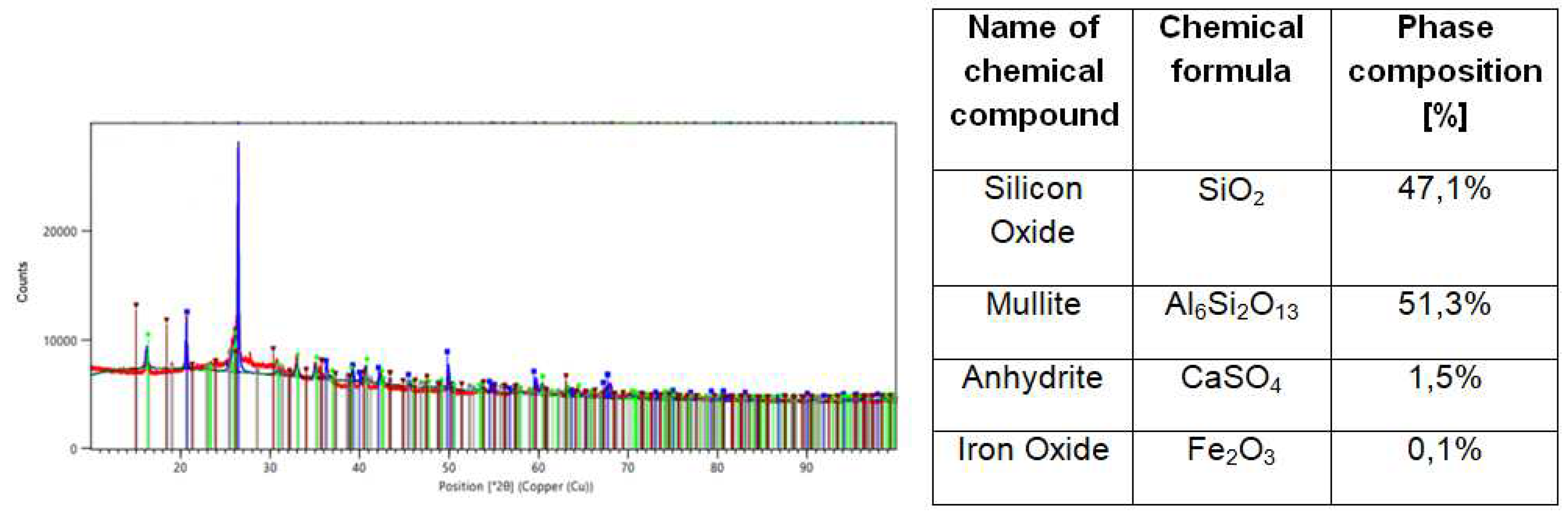 Preprints 81437 g016