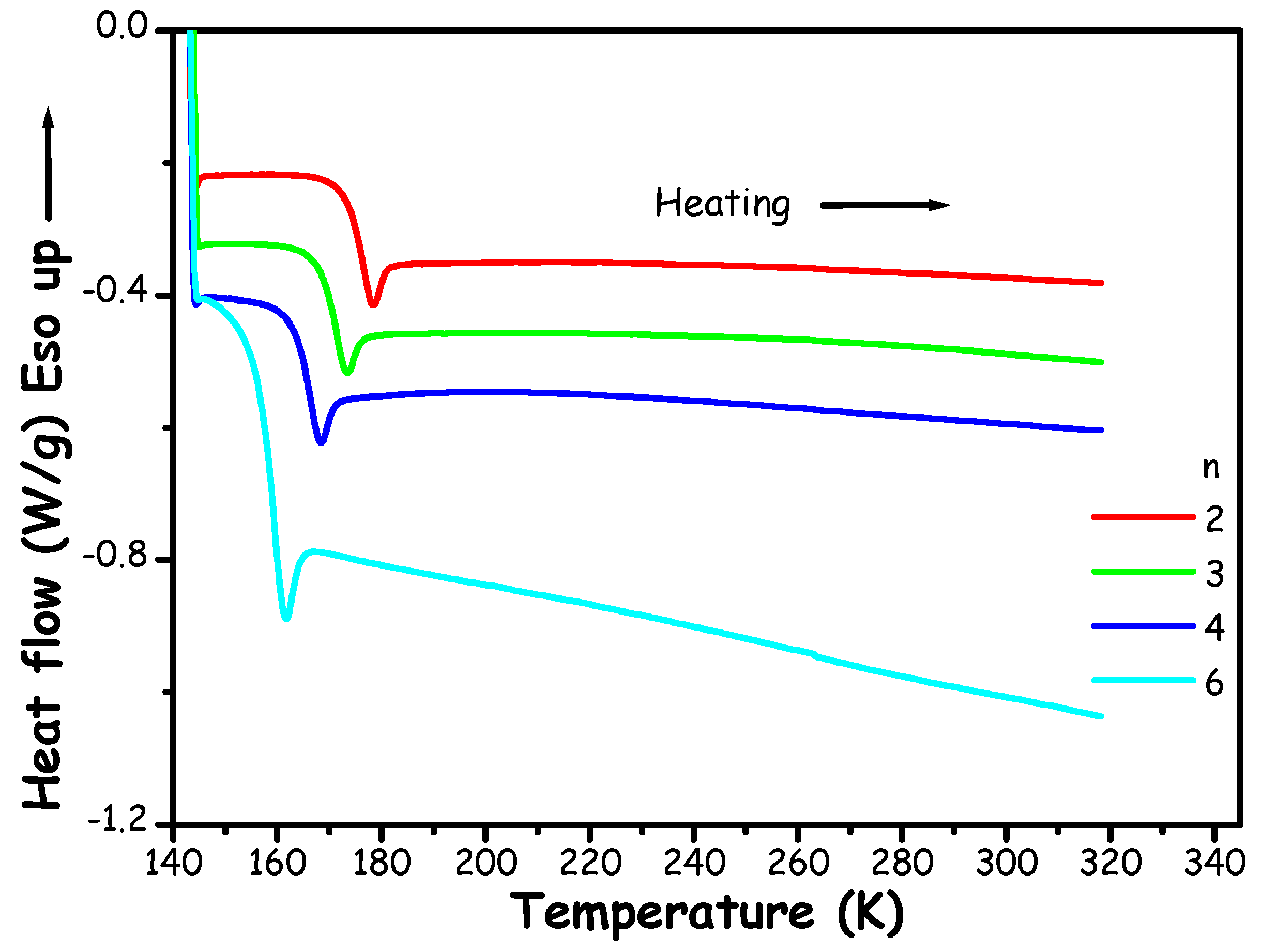 Preprints 169032 g001