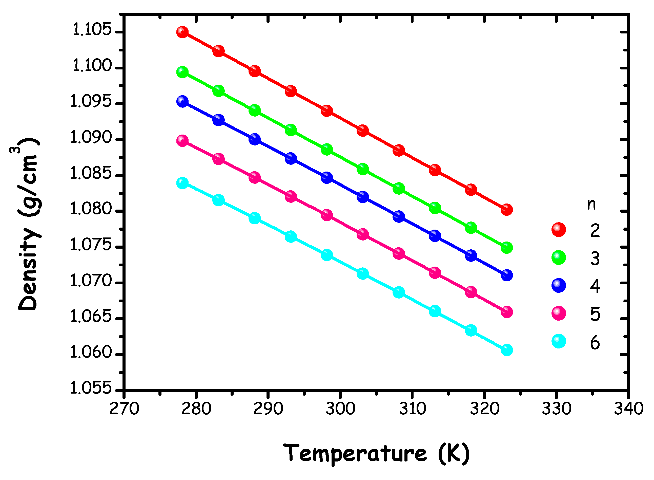 Preprints 169032 g002