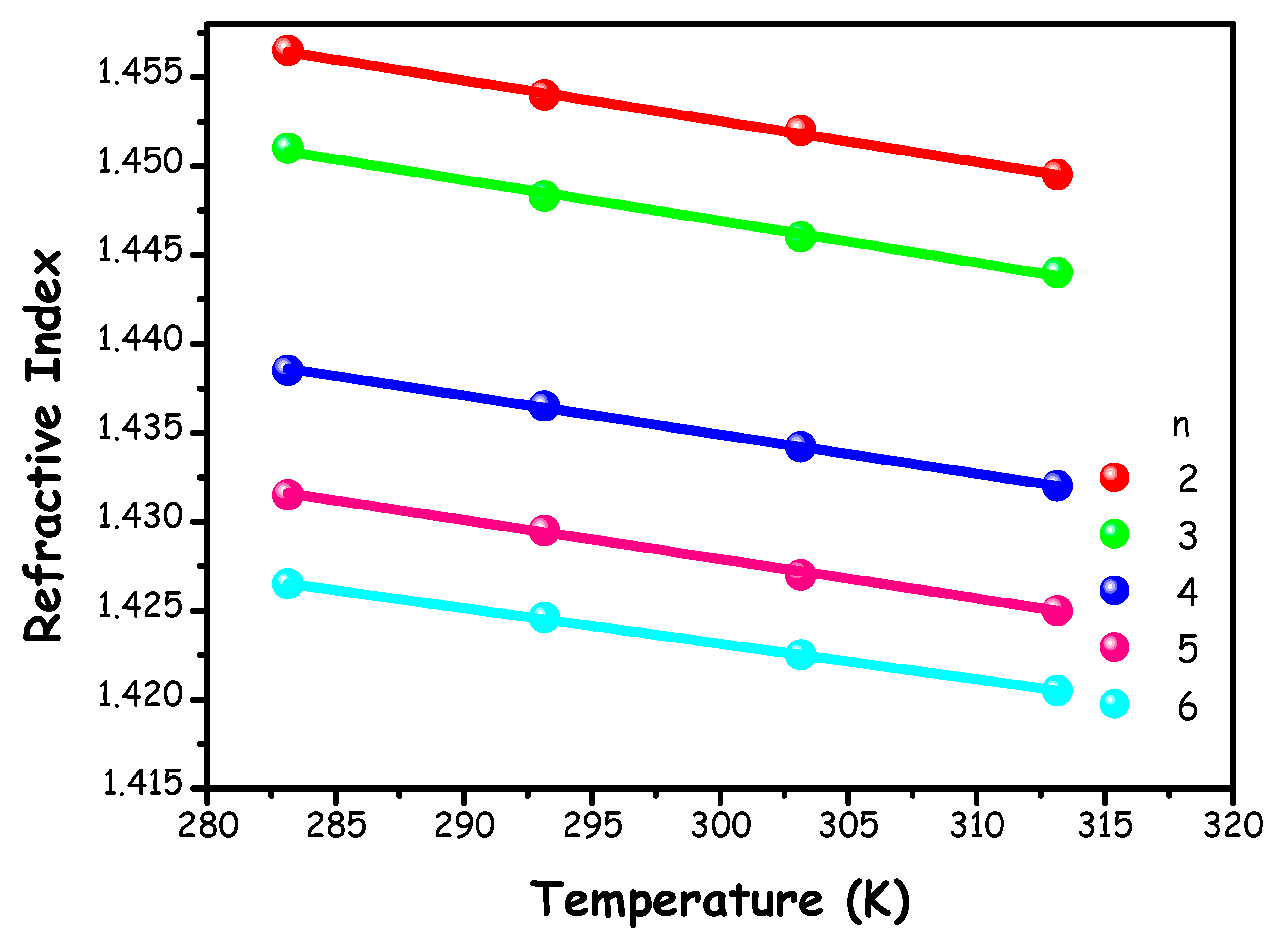 Preprints 169032 g006