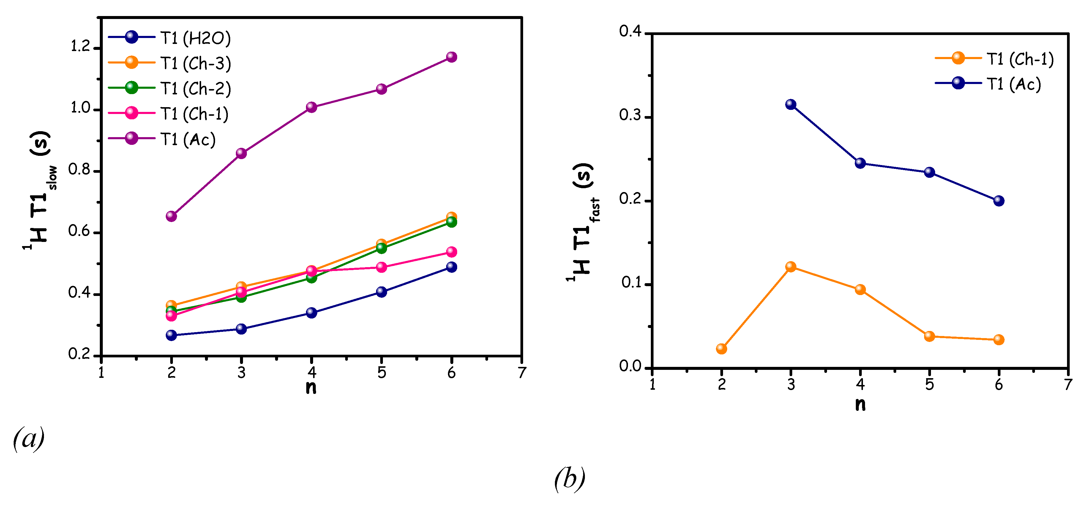 Preprints 169032 g009