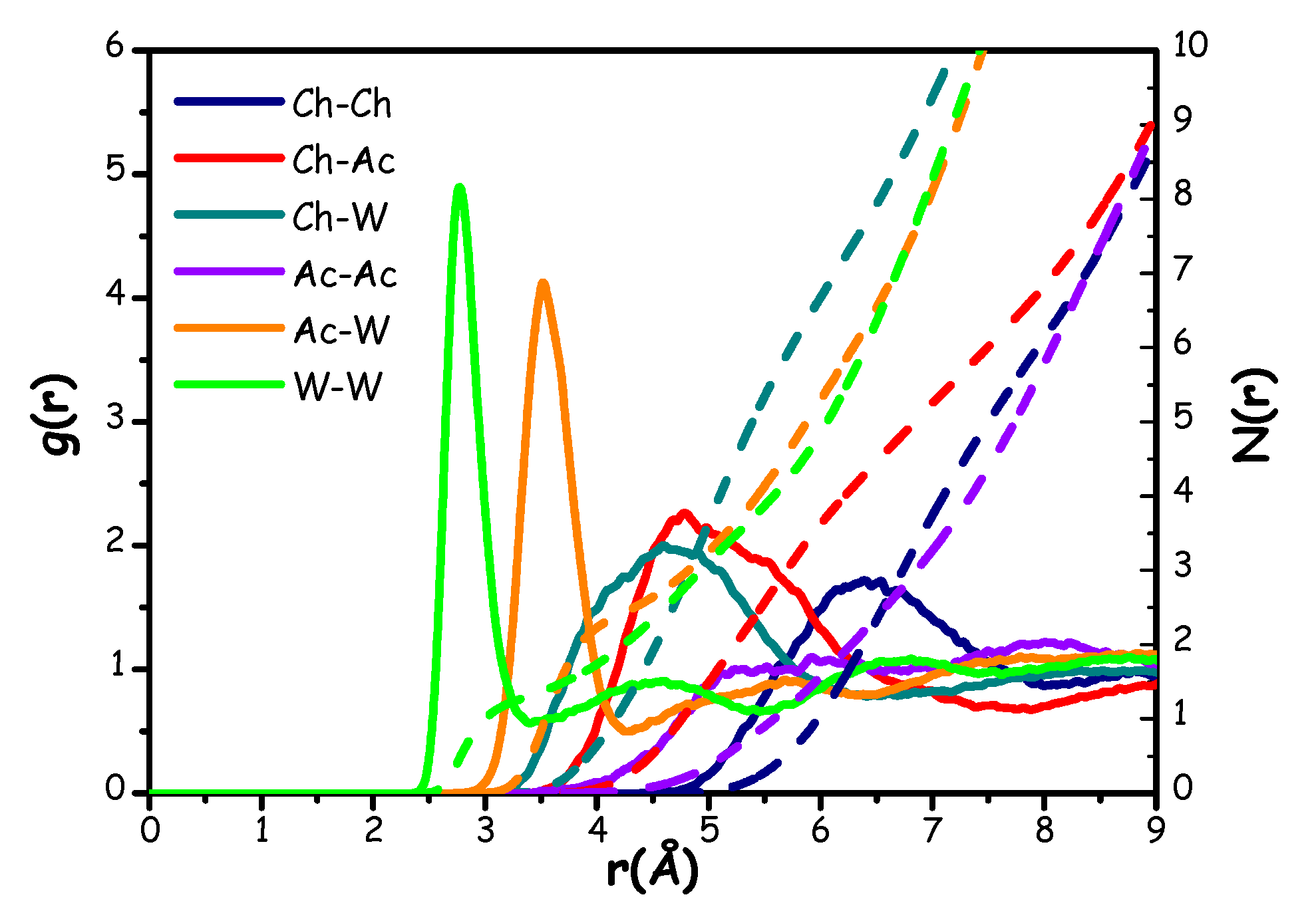 Preprints 169032 g011