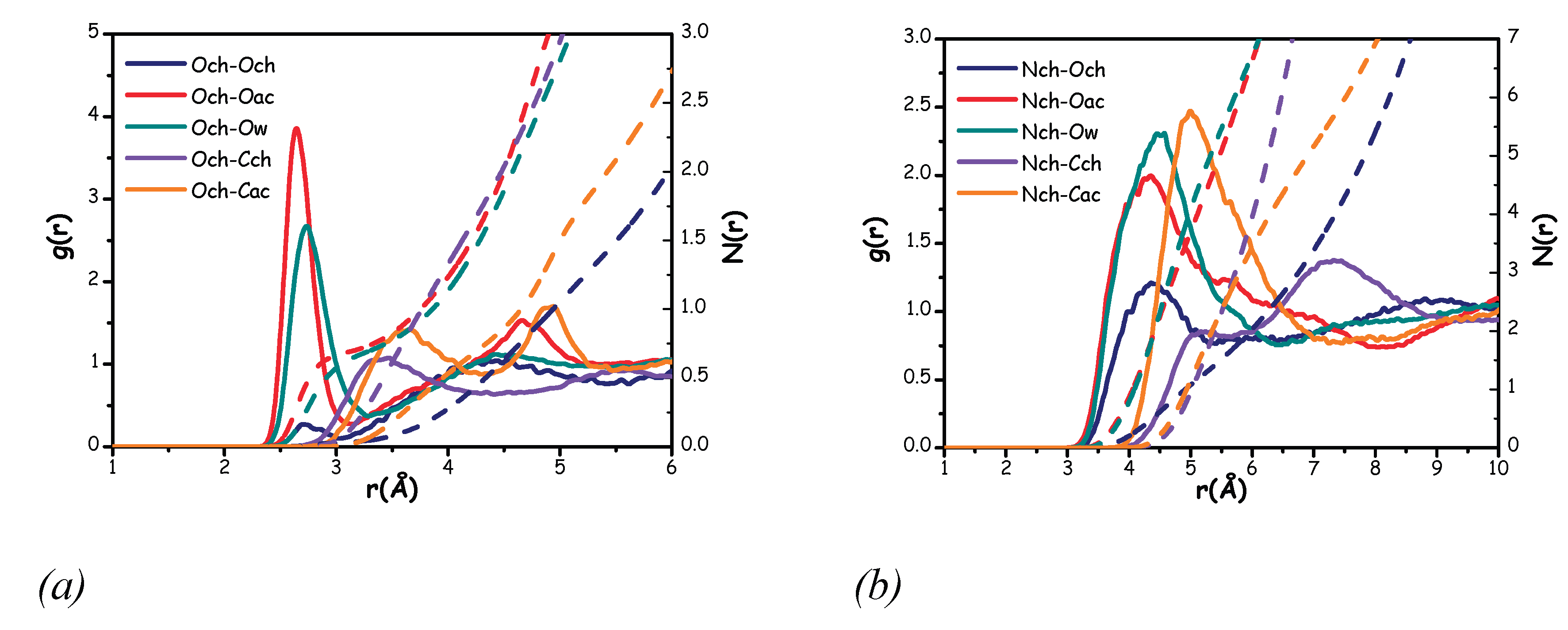 Preprints 169032 g012